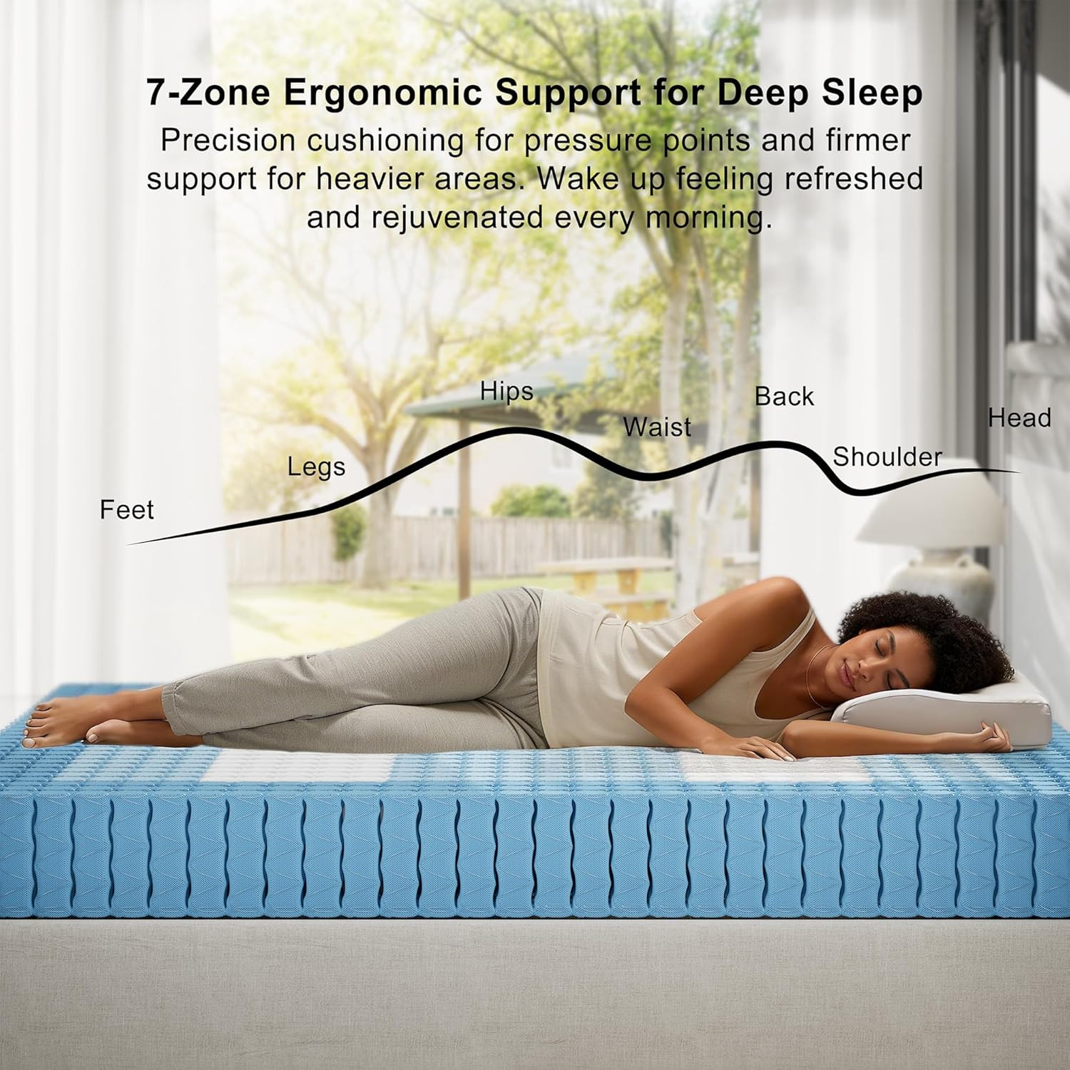 14″ King Mattress, Euro Top Gel Memory Foam, 7-Zone Coils, Medium Firm