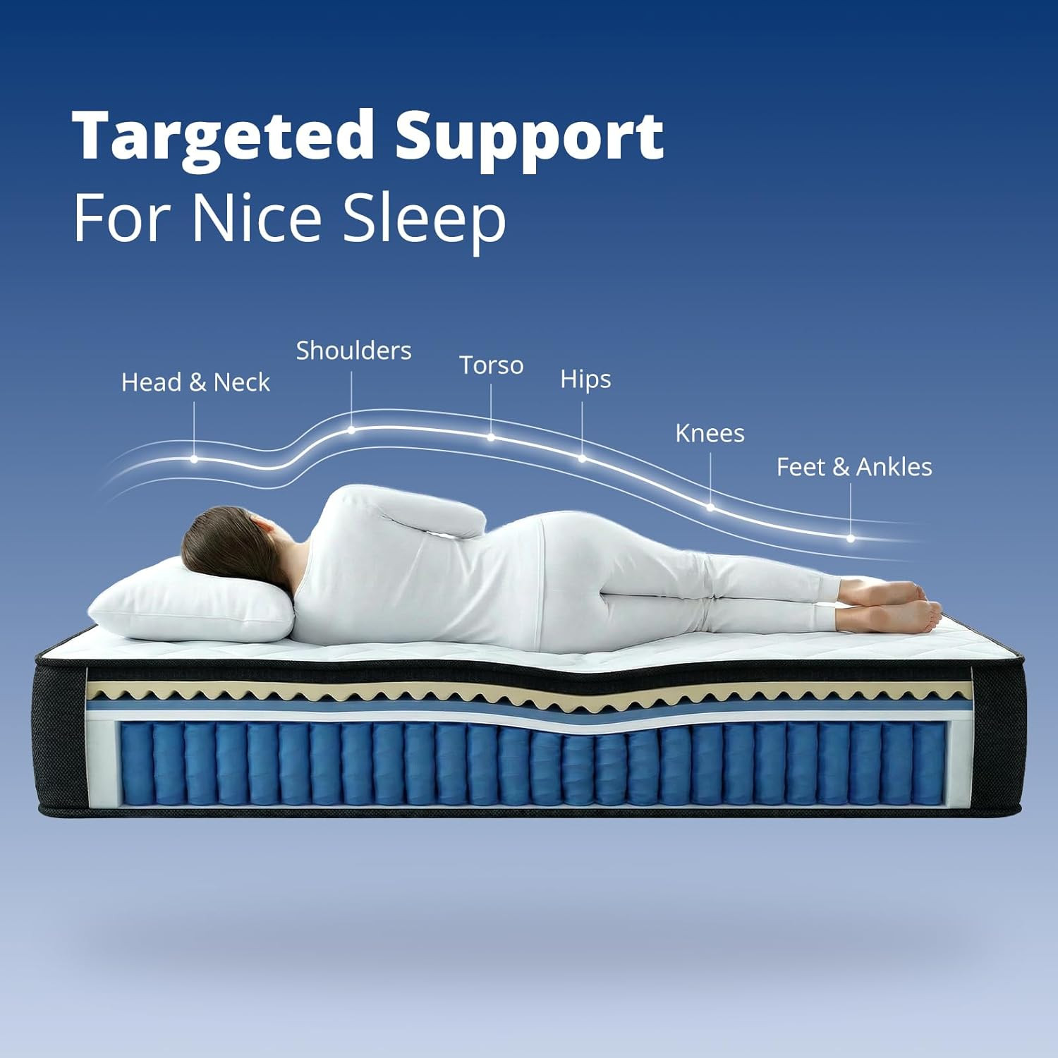 12 Inch Queen Hybrid Mattress – Medium Firm Memory Foam & Pocket Springs