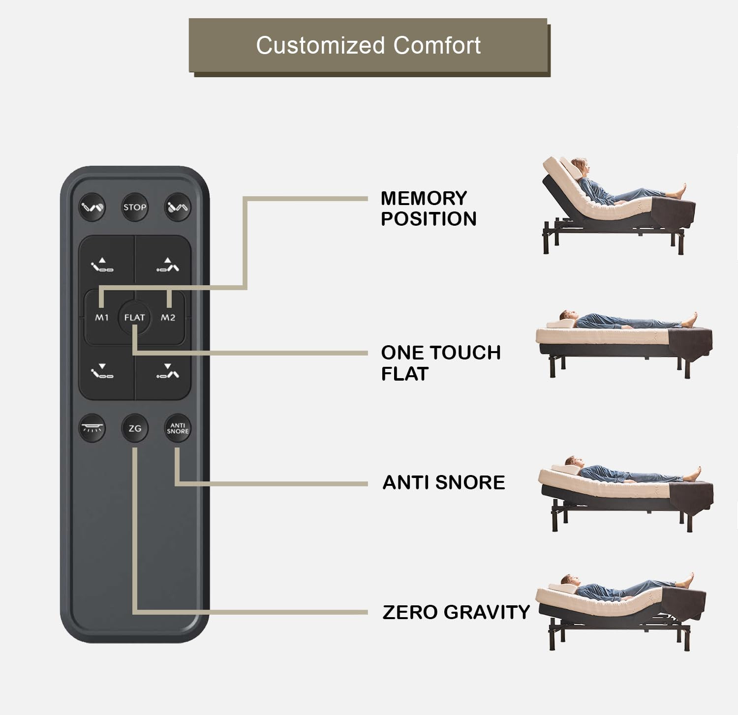 Luxury Split King Adjustable Bed & 14″ Gel Memory Foam Mattress with Massage