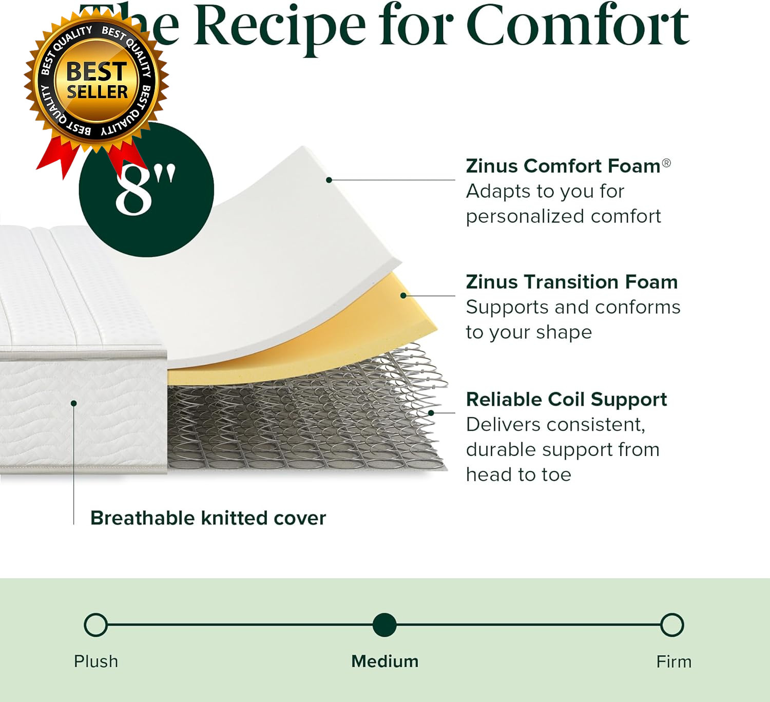 8 Inch Foam and Spring RV Mattress, [New Version], Short Queen for Rvs, Campers