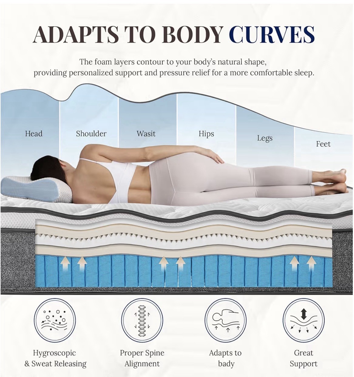 Queen Medium Firm Innerspring Mattress, Breathable Knitted Cover, CertiPUR-US