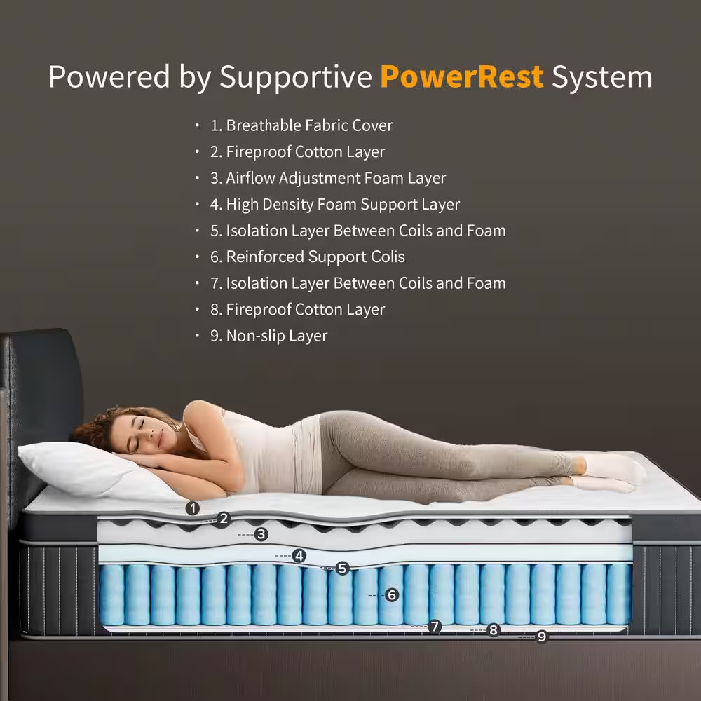 Queen Size Plush Hybrid Gel Memory Foam 12 In. Innerspring Euro Top Motion Isola