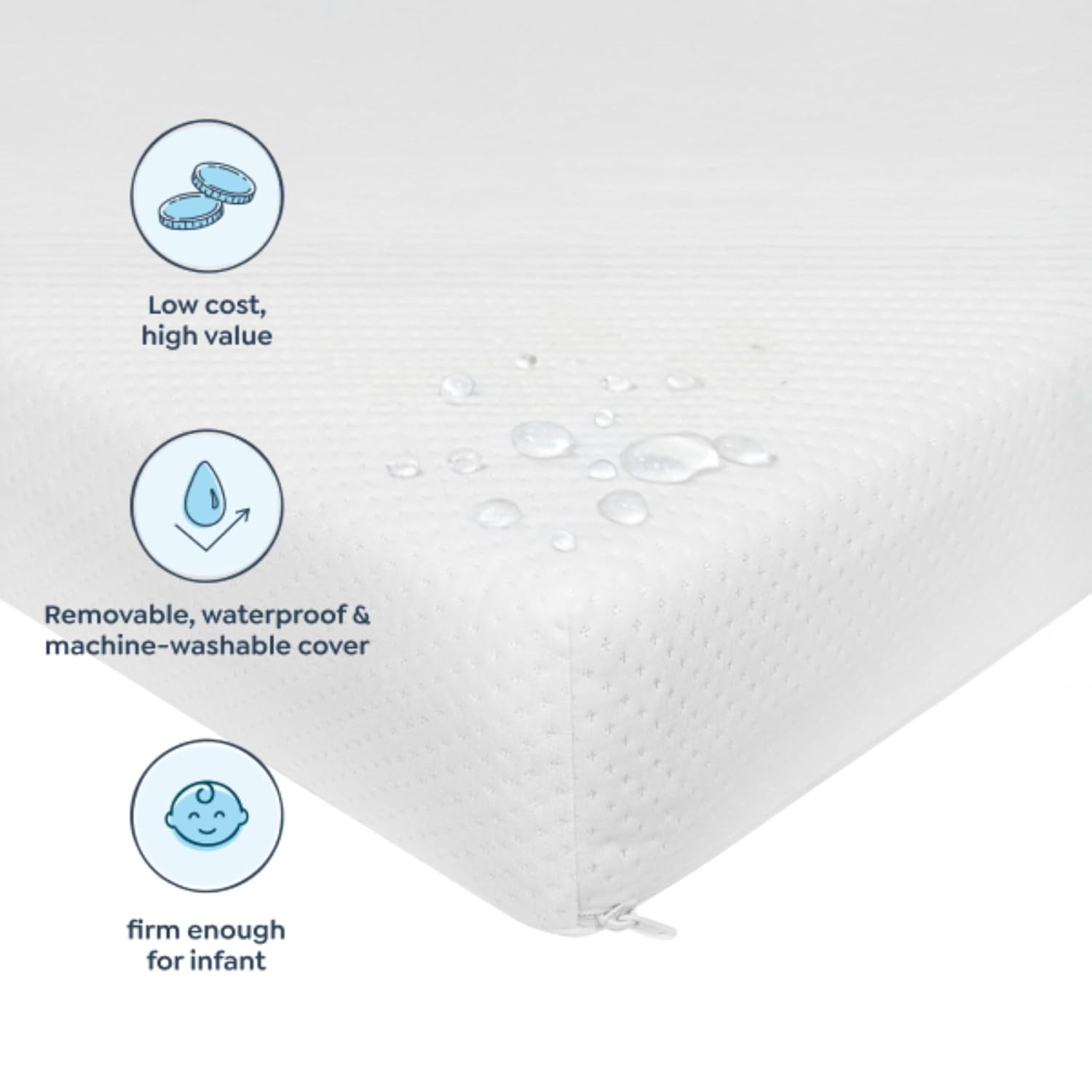 Comfort Crib Mattress, Firm Support, Lightweight, Removable Cover, Greenguard Go