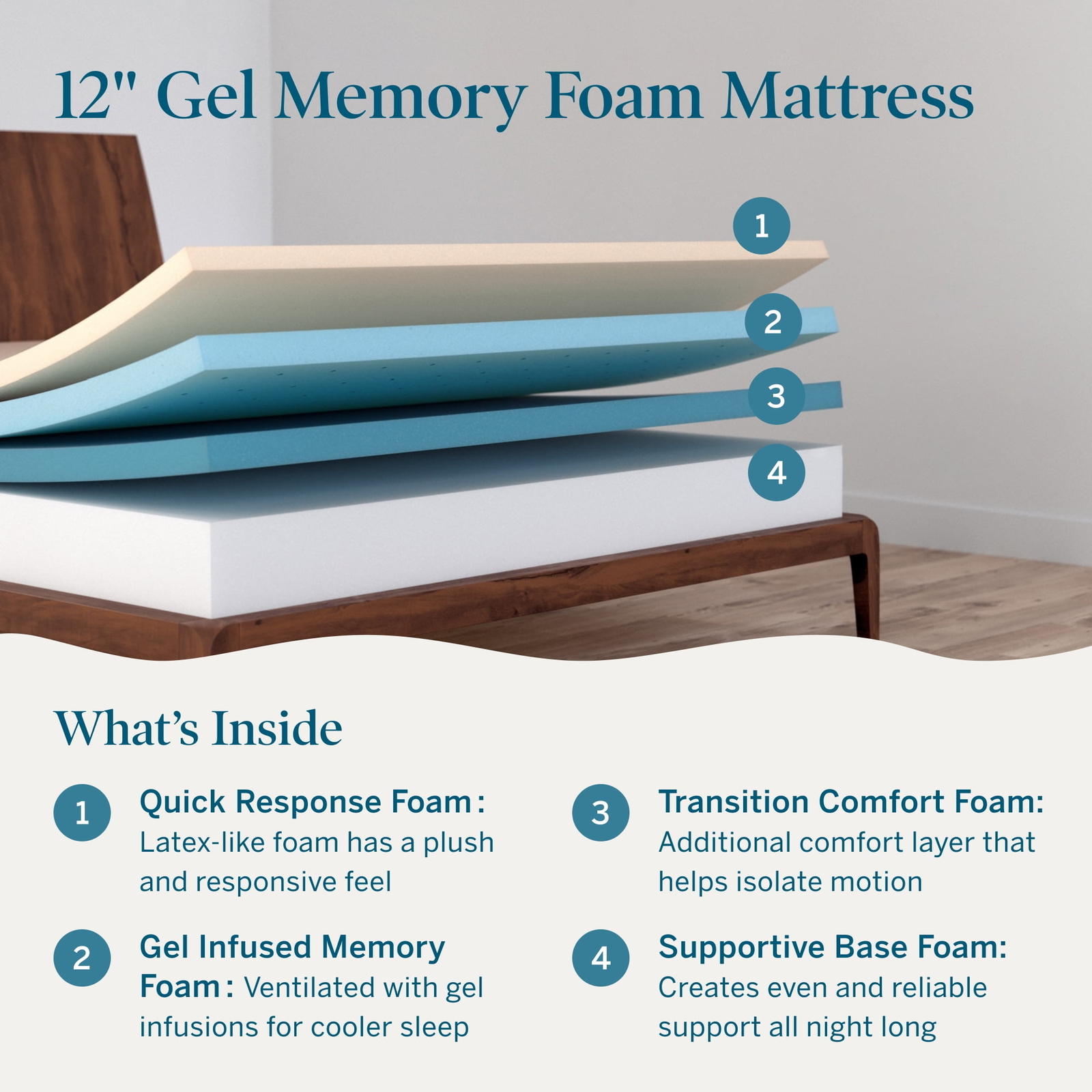 Lucid Gel Memory Foam Plush Mattress Twin, Twin XL, Full, Full XL, Queen, King,