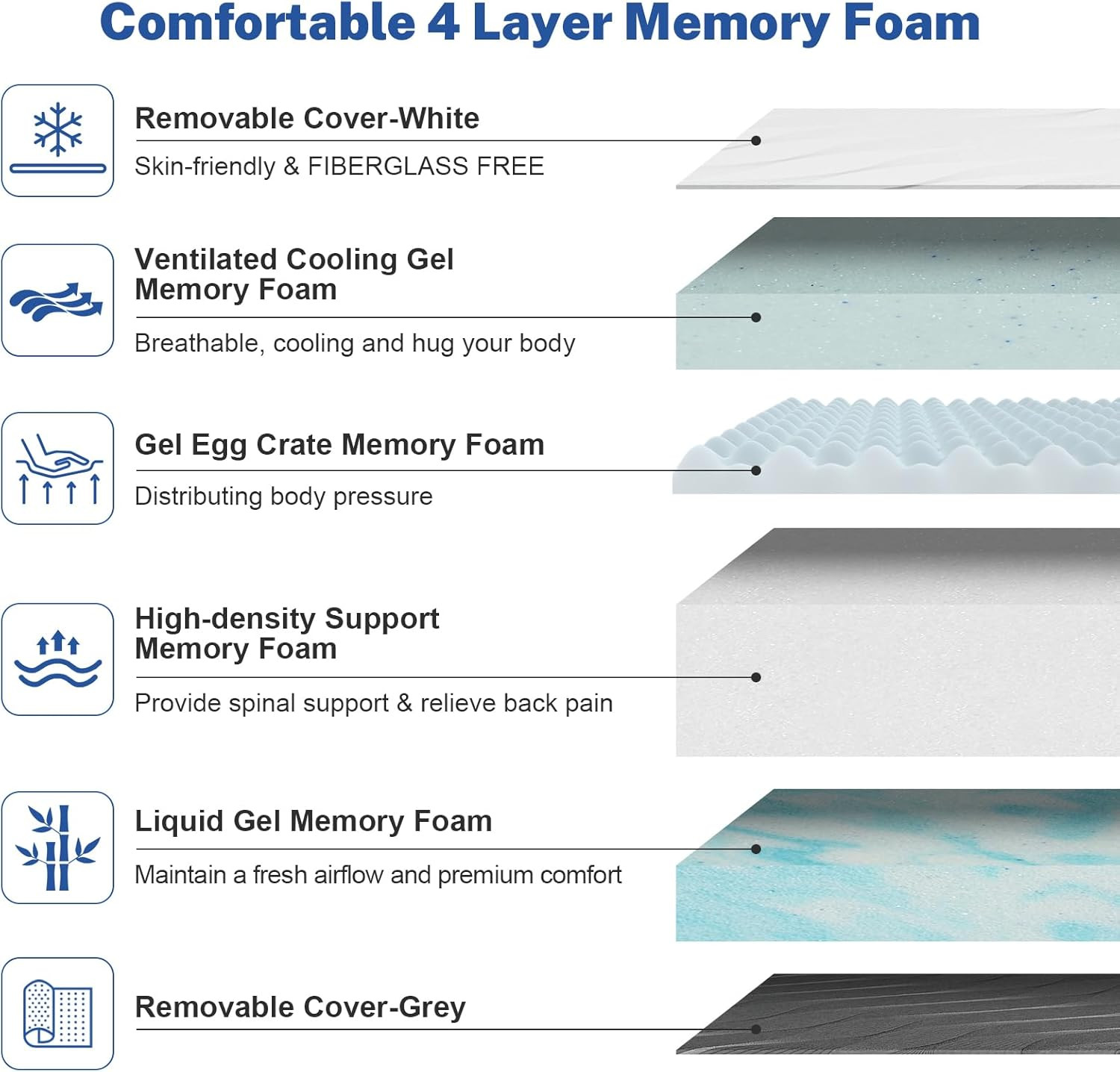 Extra Firm 14″ Queen Memory Foam Mattress – Flippable, Back Pain Relief, USA Mad