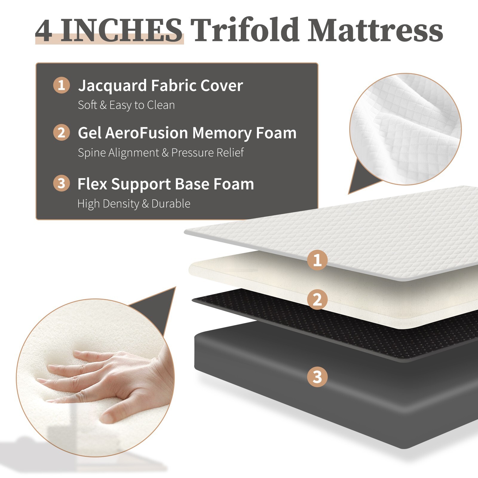 4″ Tri-fold Memory Foam Mattress, Foldable Portable Floor Bed,Washable Cover