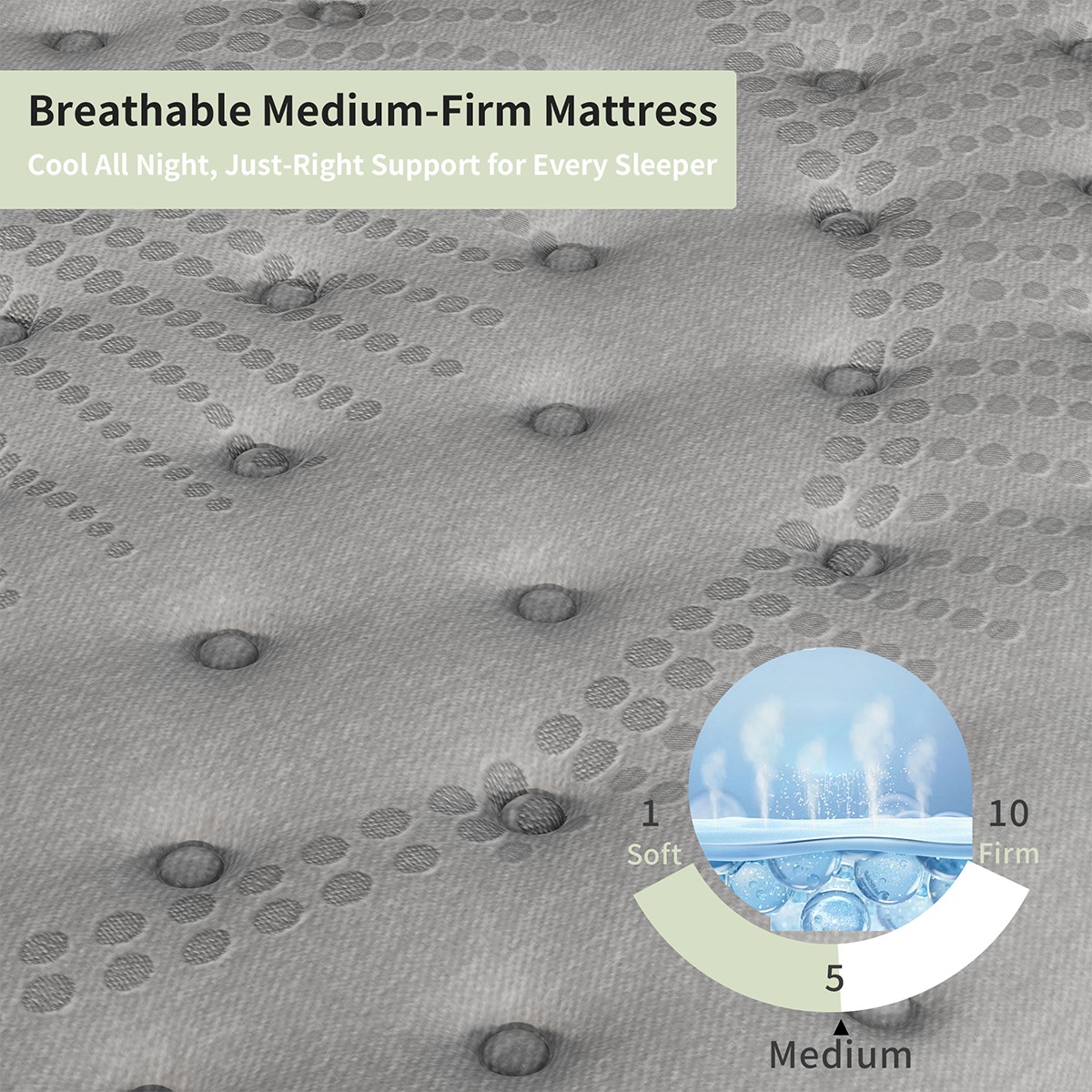 12″ 14″ Hybrid Mattress Gel Memory Foam Pocket Coils Twin Full Queen King in Box
