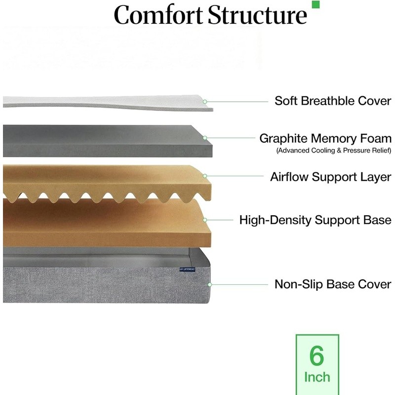 Memory Foam Mattress Medium Firm Support Plush Top Breathable Motion Absorbing