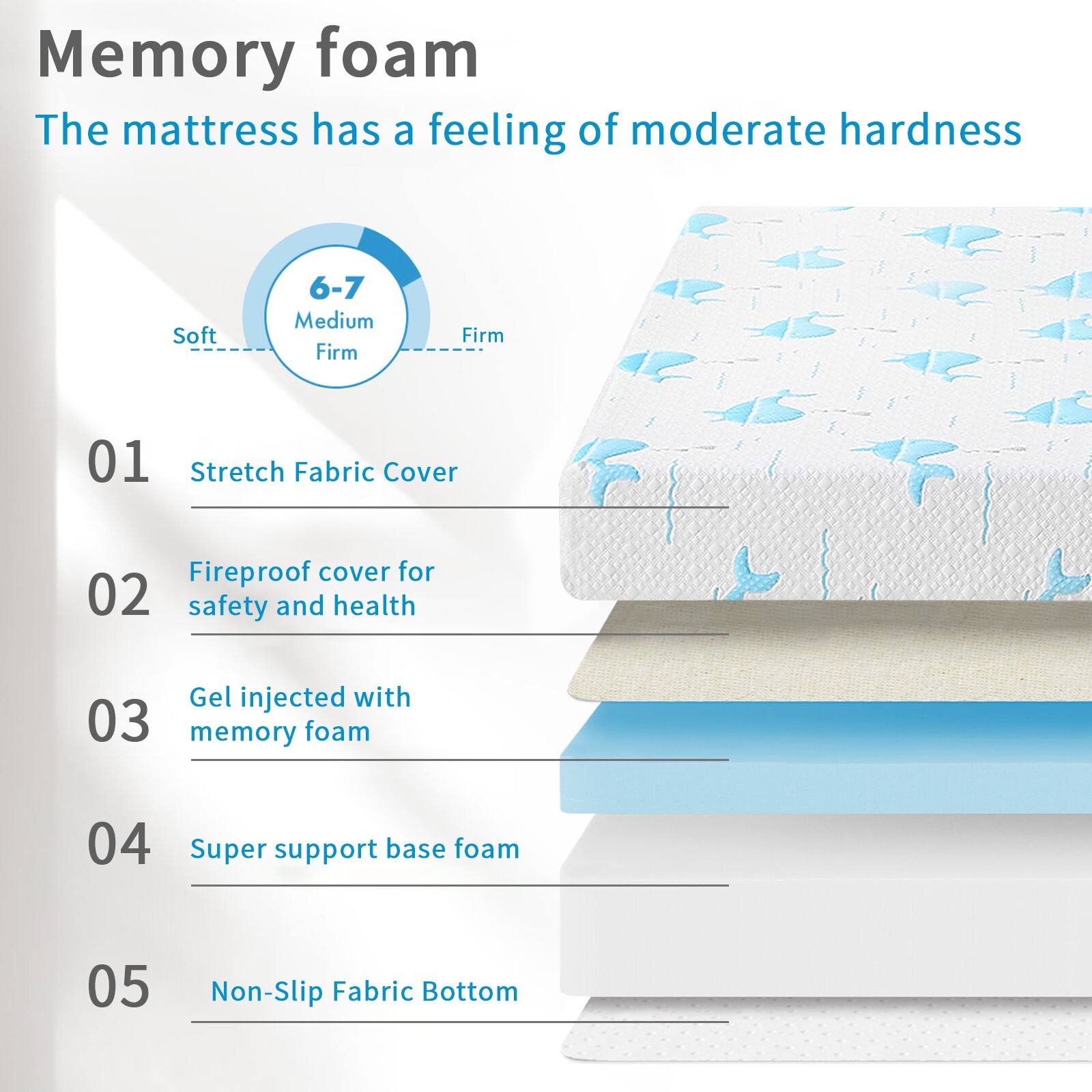 5″6″ Twin Txl Full Queen Memory Foam Mattress, Breathable, with Removable Cover