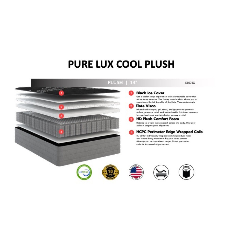14″ Queen Hybrid Mattress w/ Cooling Gel & Copper Infusion – Plush Firm