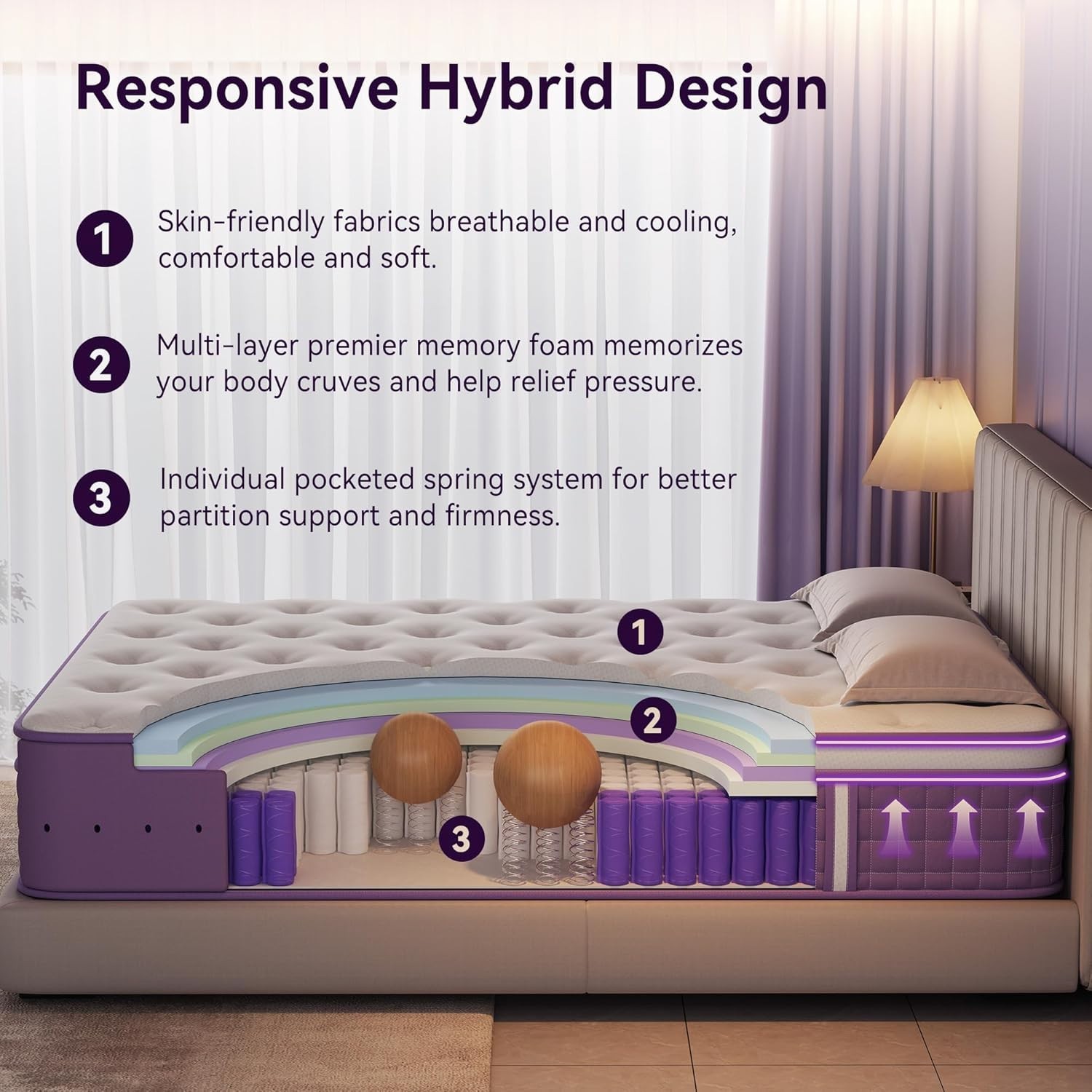 12″ Queen Mattress in a Box Purple Hybrid Mattress with Gel Memory Foam & Pocket