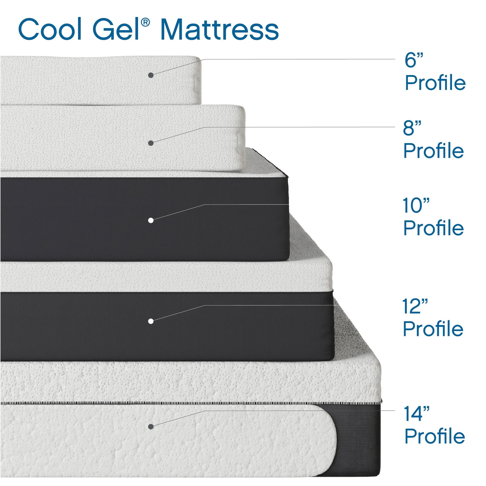 8″ Twin Medium Tight Top Gel Memory Foam Mattress, White