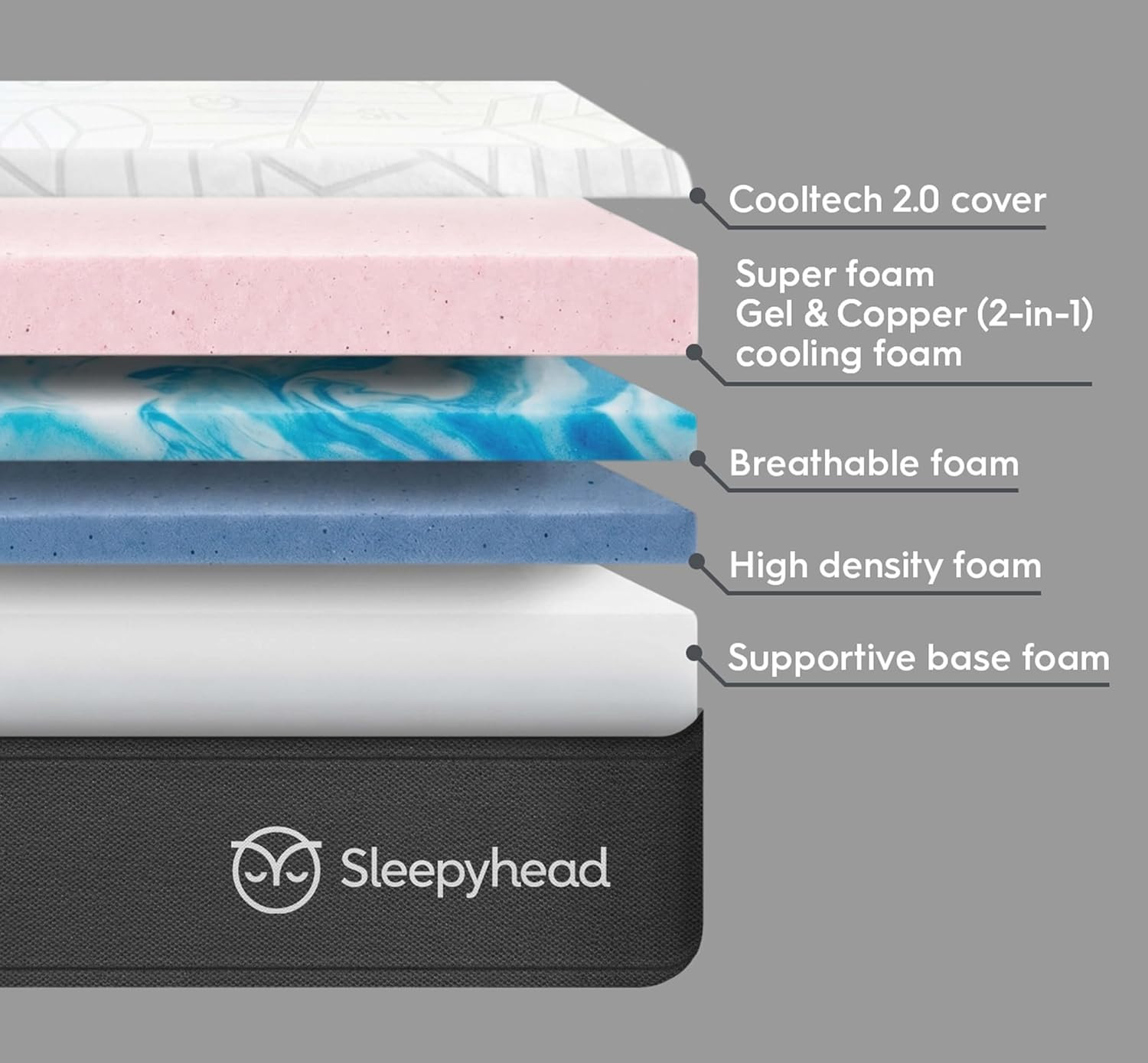 First Edition Full 11-Inch Mattress, Gel & Copper-Infused Cooling Memory Foam, M