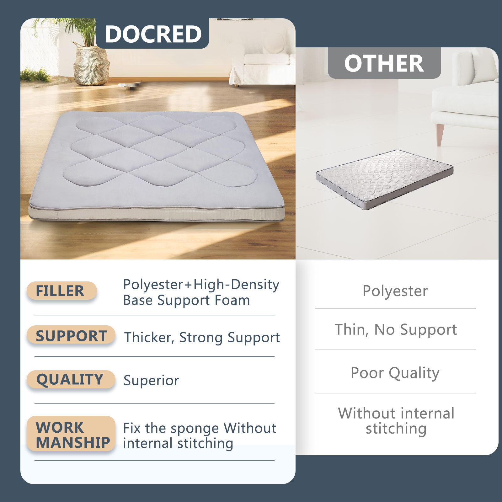 NAIZEA Japanese Futon Floor Mattress Floor Mattress Foldable Tatami For Sleeping
