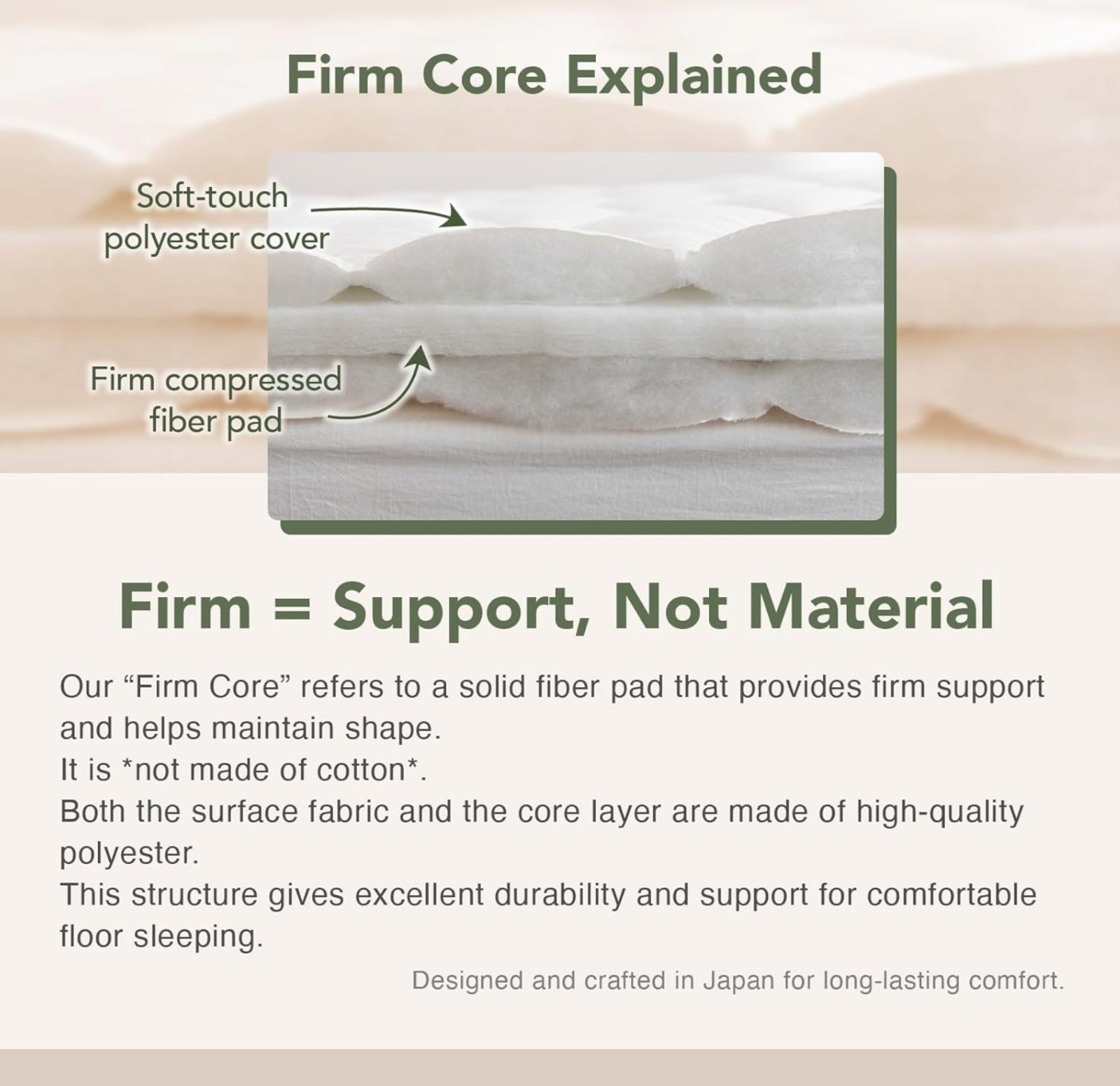 Japanese Futon Floor Mattress, Firm-Core SHIKIBUTON, Made in Japan, Twin XL