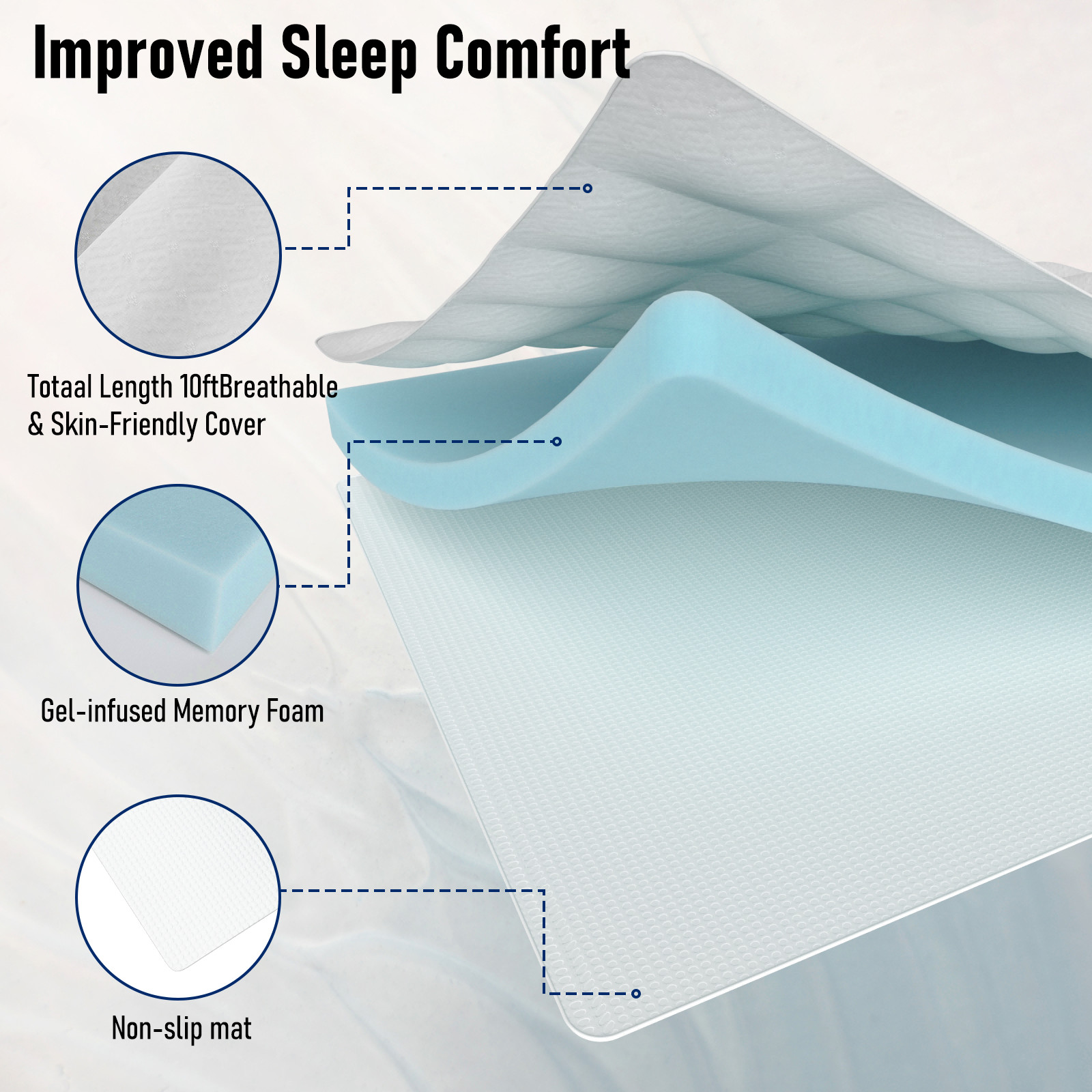 2-Inch Gel Memory Foam Mattress,Soft Mattress with Non-Slip Cover Twin Full XL