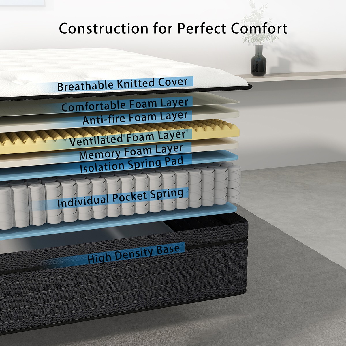 14″ Twin Full King Queen Size Mattress Hybrid Spring Memory Foam Bed in a Box