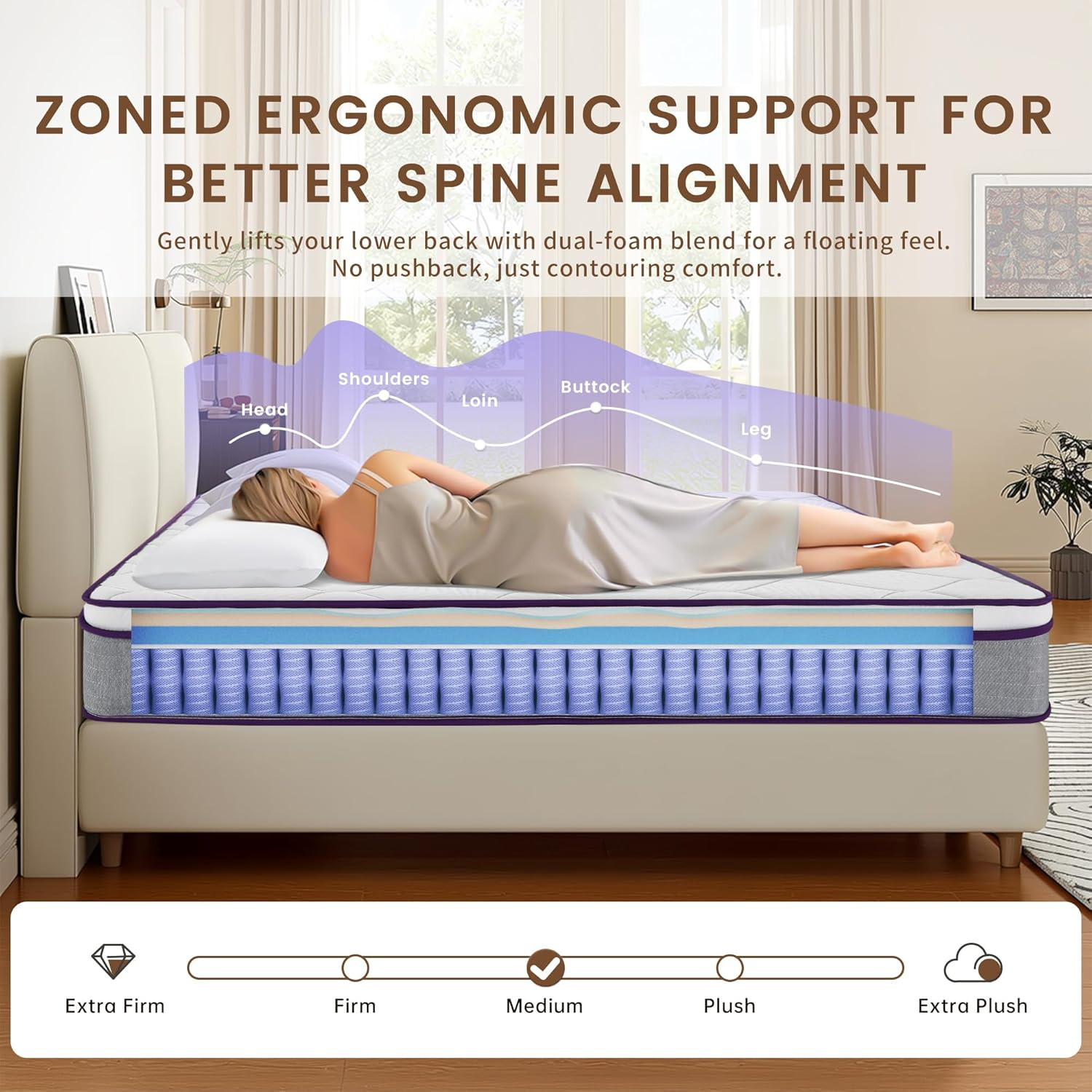 10 Inch Medium Firm Hybrid Full Mattress with Gel Foam & Pocket Springs