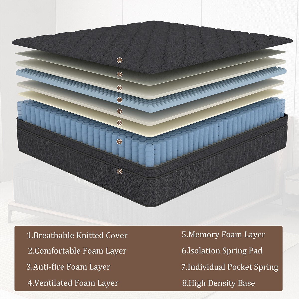 12″/14″ Queen Size Hybrid Mattress Gel Memory Foam Pocket Spring Bed in a Box