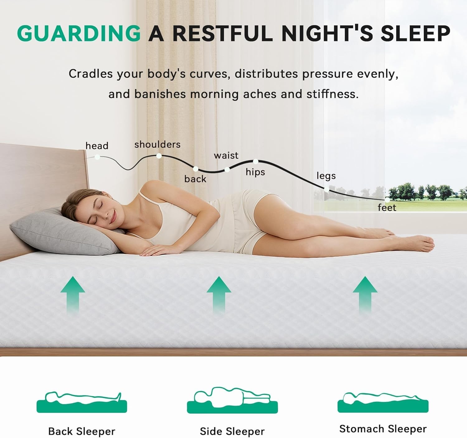 Breathable 6 Inch Full Size Memory Foam Mattress – Pressure Relief & Quiet Sleep