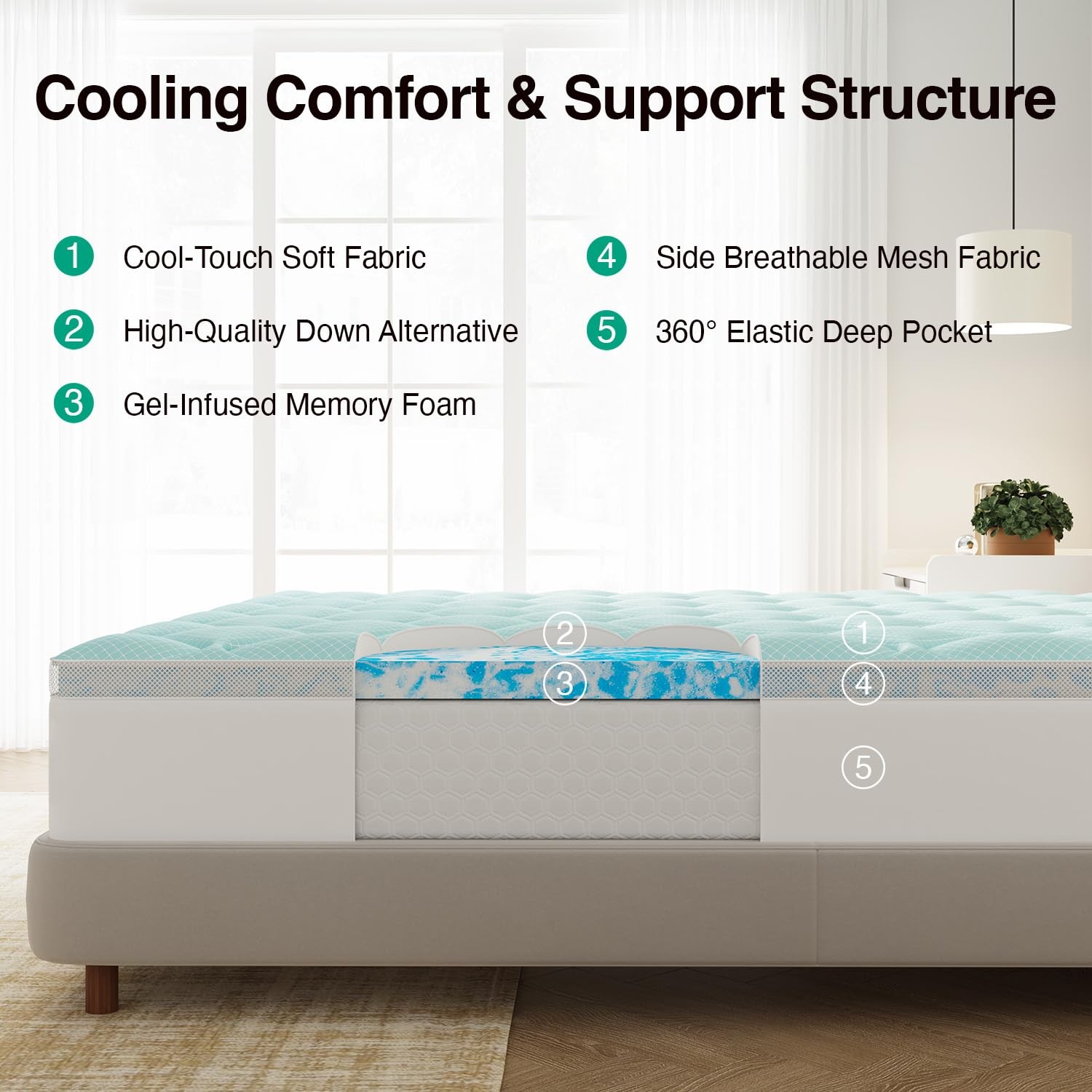 Dual-Layer 2+2 Inch Memory Foam Mattress Topper with Detachable Cooling Cover…