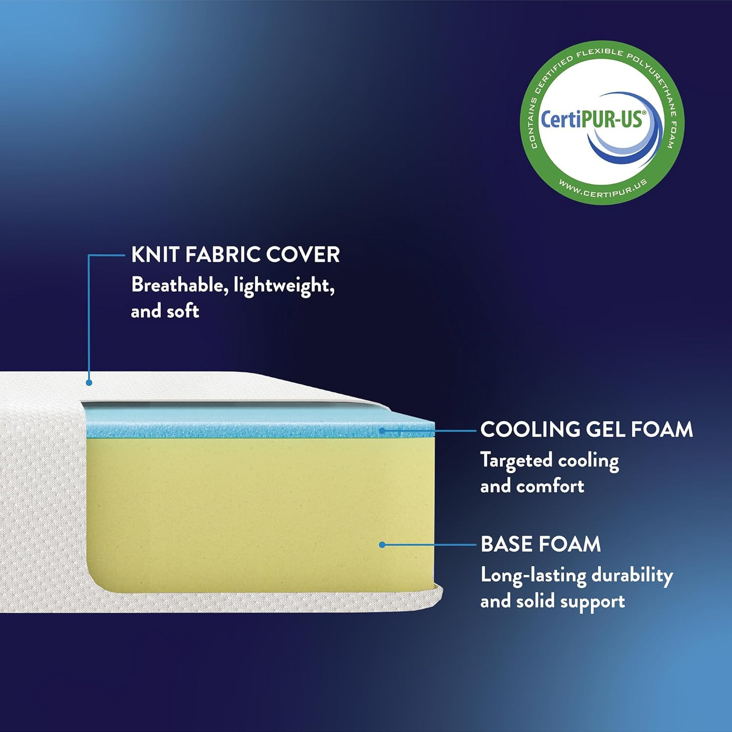 Best Price Mattress 6 Inch Memory Foam Mattress, Medium Firm, Cooling Gel Infuse
