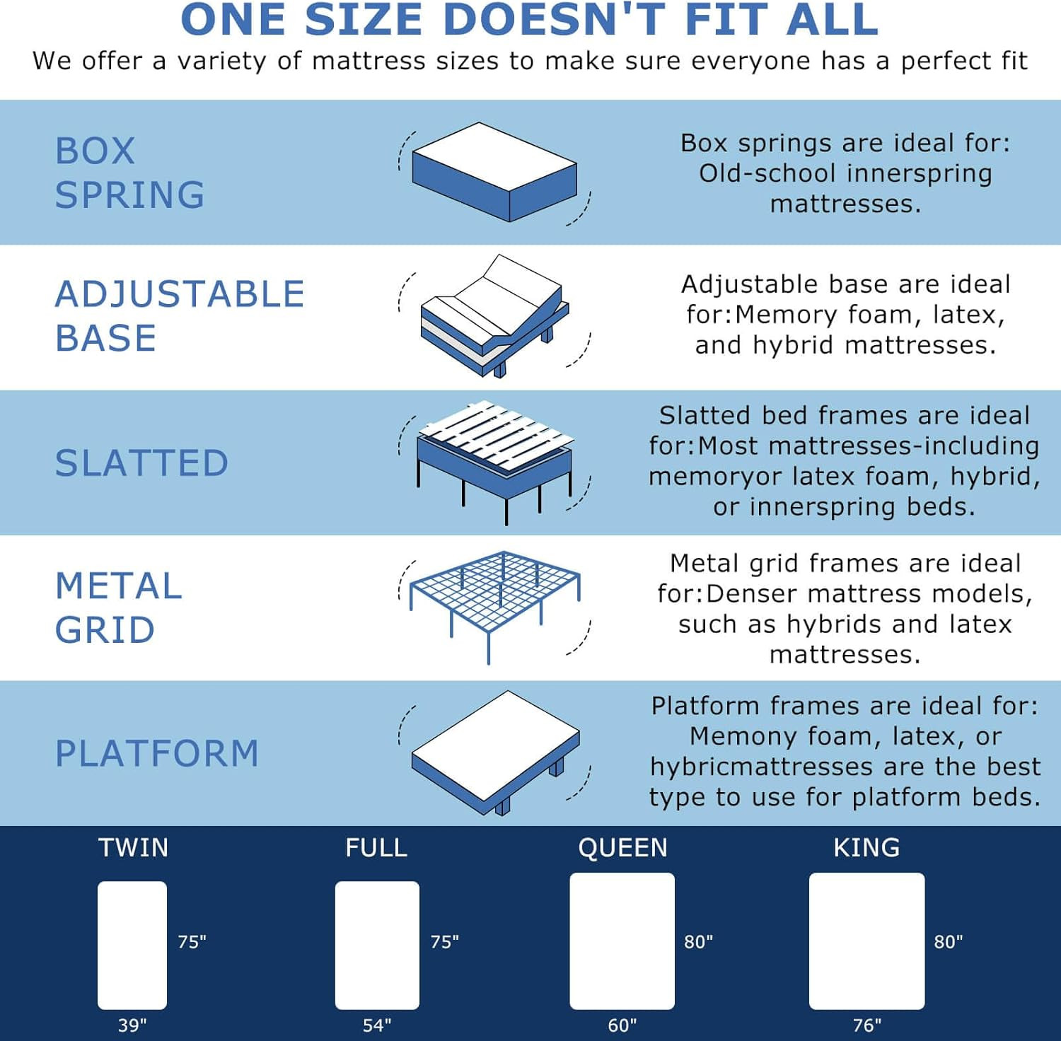 14″ King Size Hybrid Mattress, Medium Firm Memory Foam & Pocket Springs