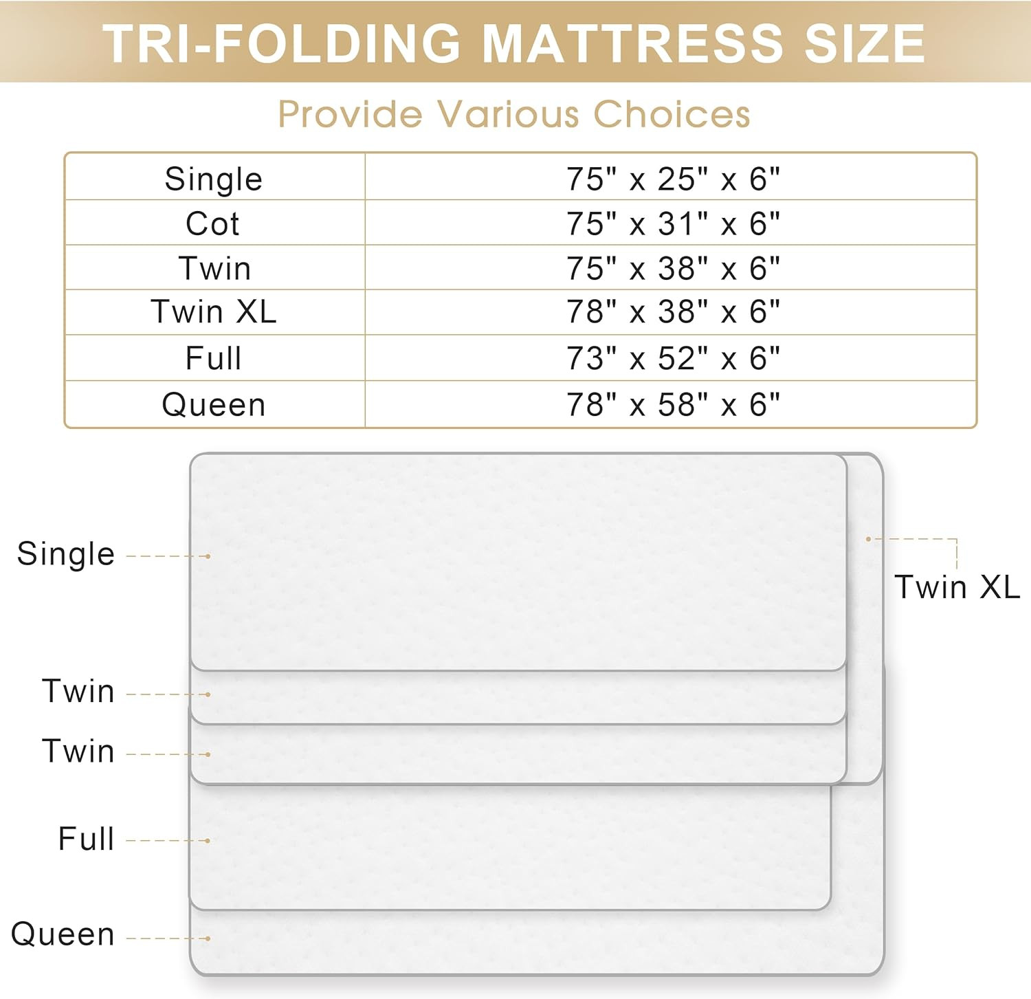 Folding Mattress, 6 Inch Memory Foam Tri-Fold Mattress with Breathable & Washabl