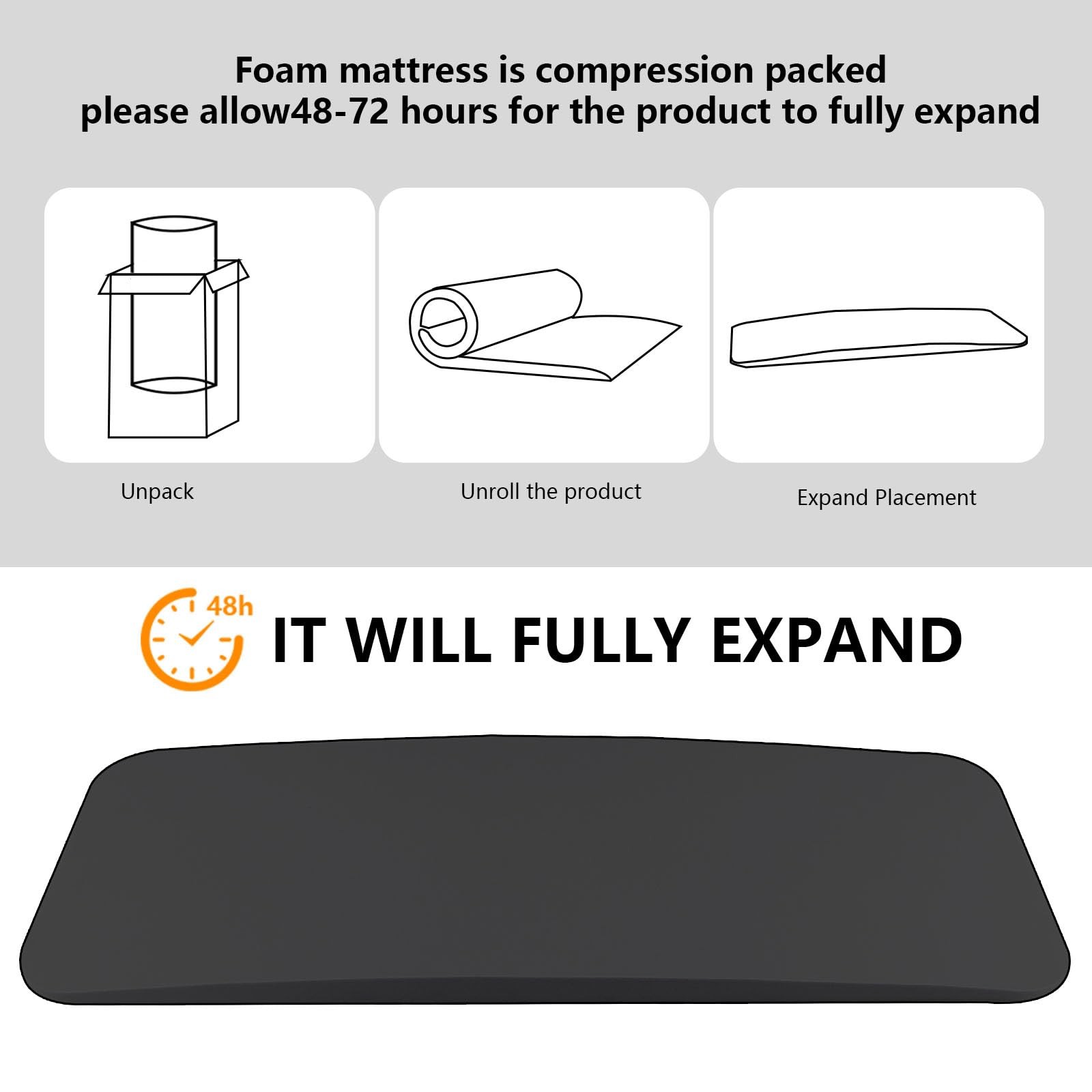 60″ L Sagging Mattress Dip Fixer High Density Under Mattress Foam for Sinking…