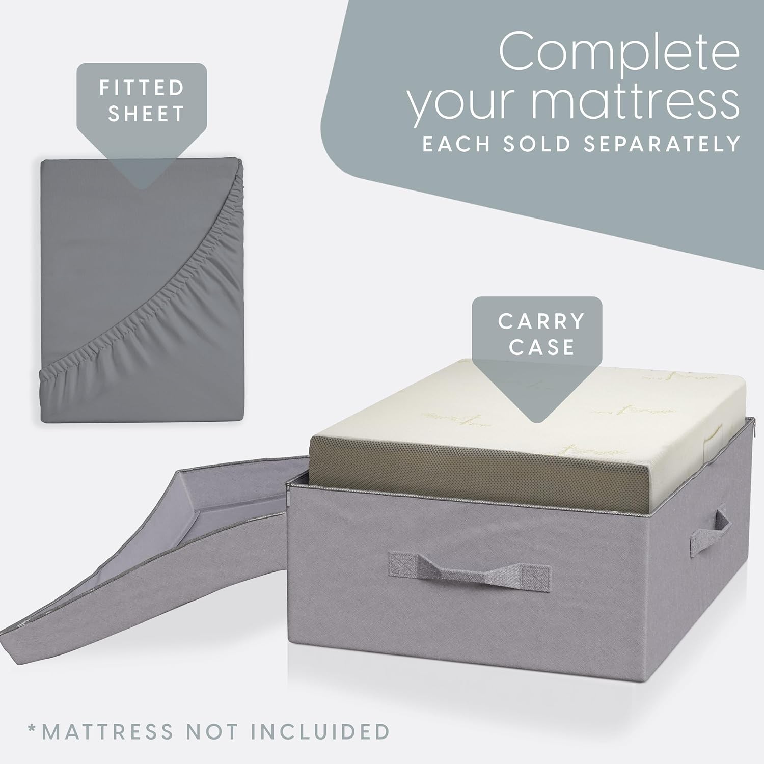 Carry Case for the Tri-Folding Memory Foam Mattress 6 Inch Twin XL Size (78″ X 3