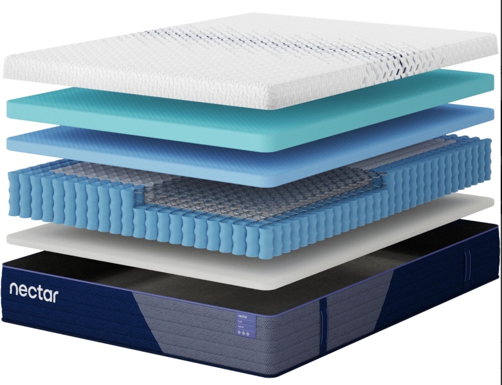 nectar luxe hybrid 5.1 queen