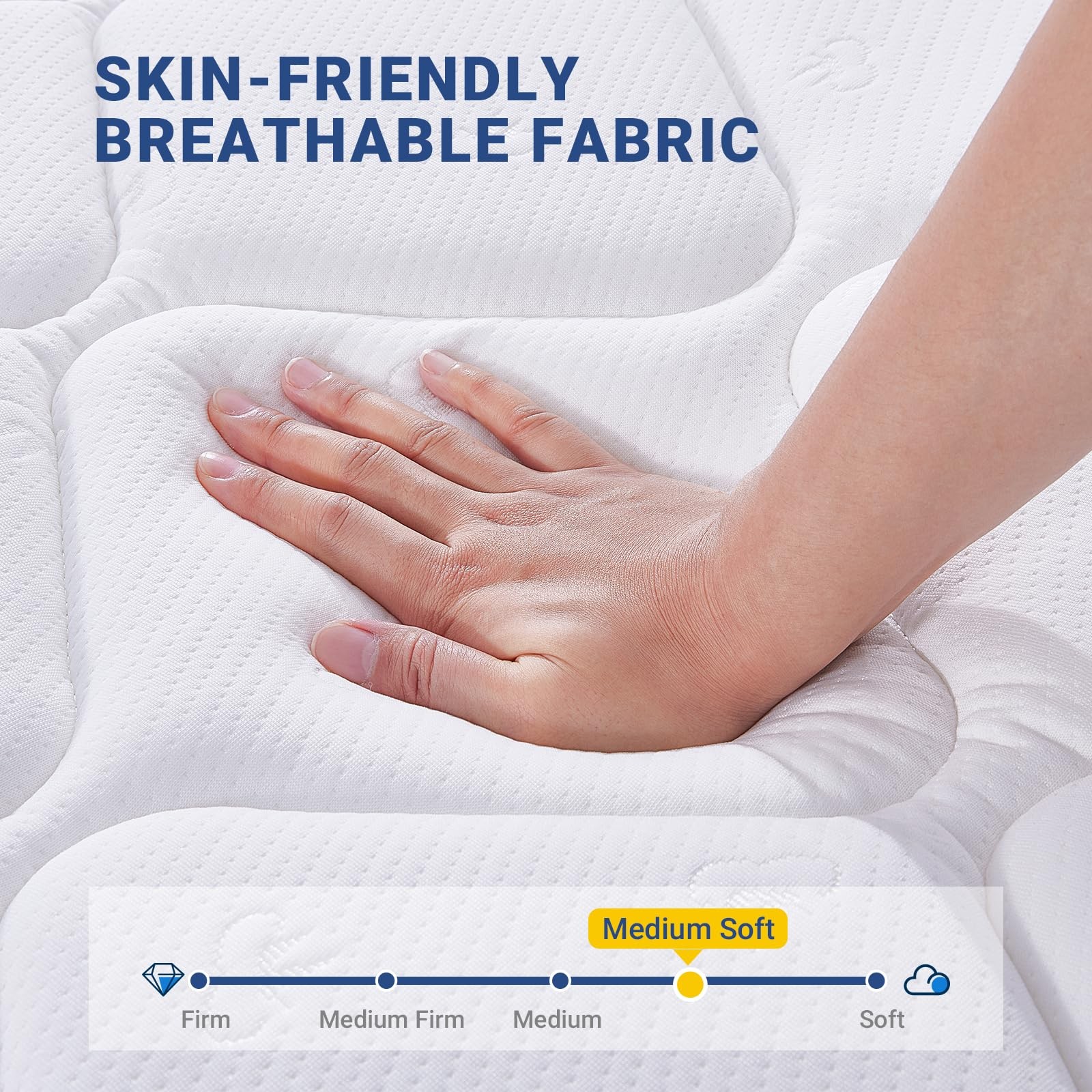 Full Size Mattress, 12 Inch Full Mattresses in a , Hybrid Spring with Comfort…