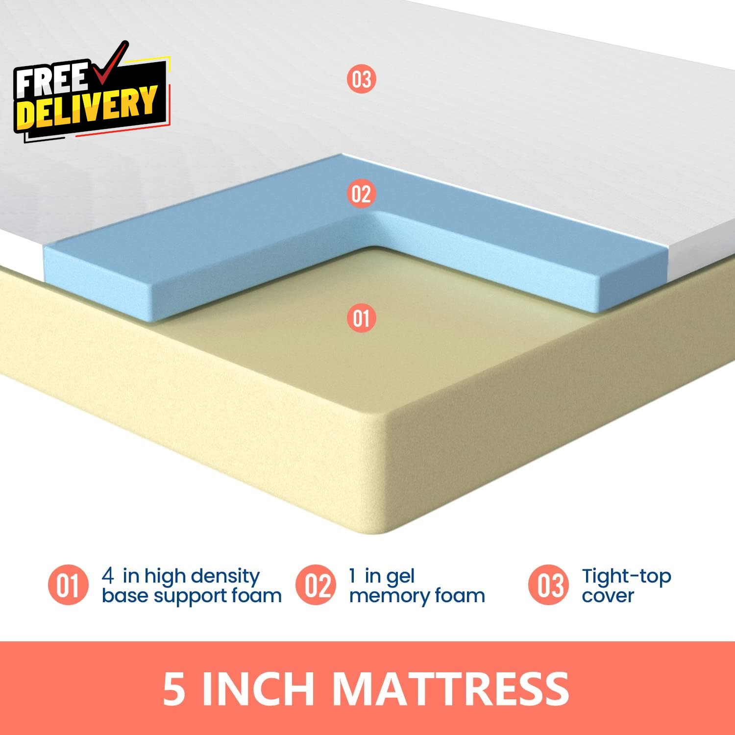 5 Inch Twin Gel Memory Foam Mattress Medium Firm Bed in a Box White…