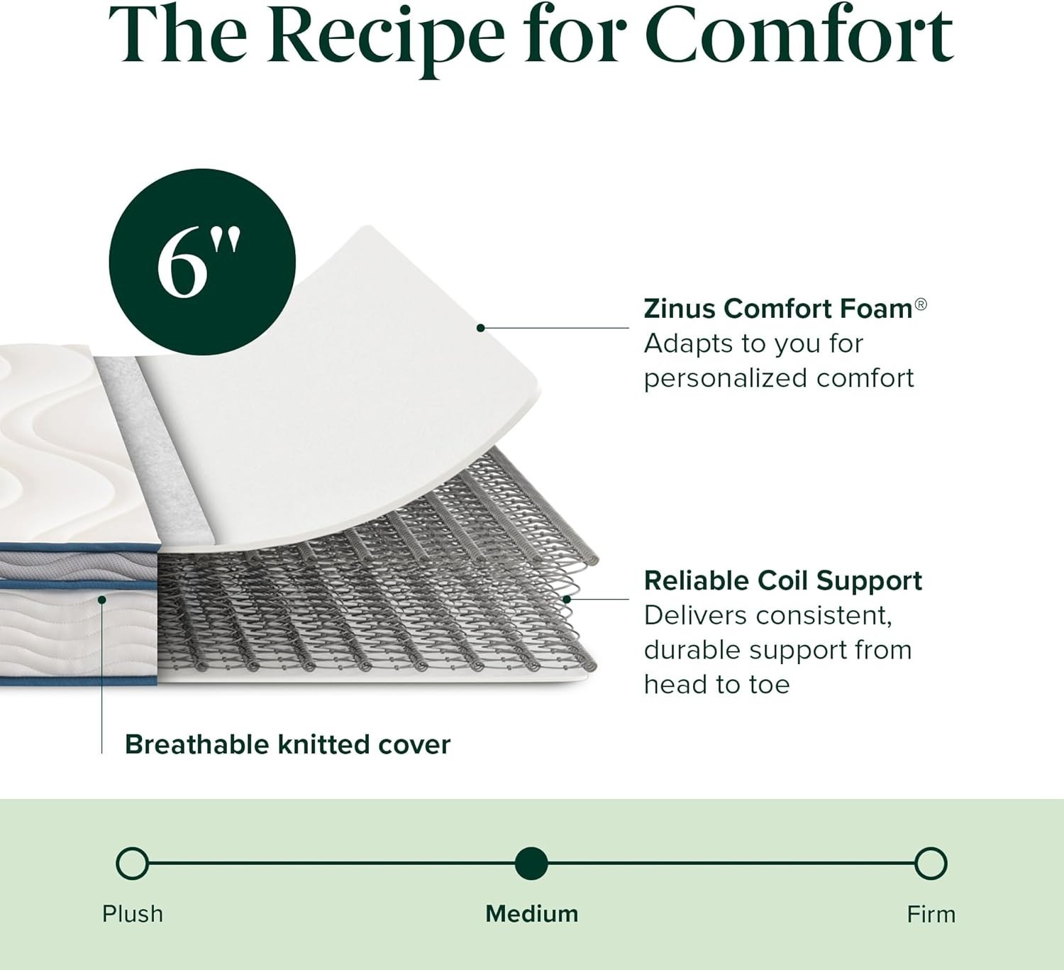 Hybrid Mattress Twin 6 Inch Foam Springs Breathable Support Comfort