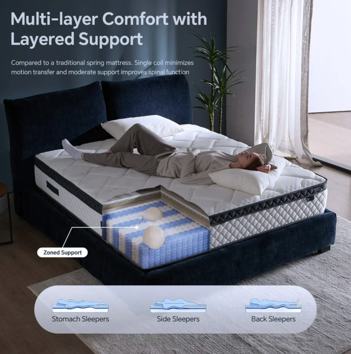 12″ Queen Colchon Memory Foam Hibrido Cama Queen Mattress Medium Firm Hybrid