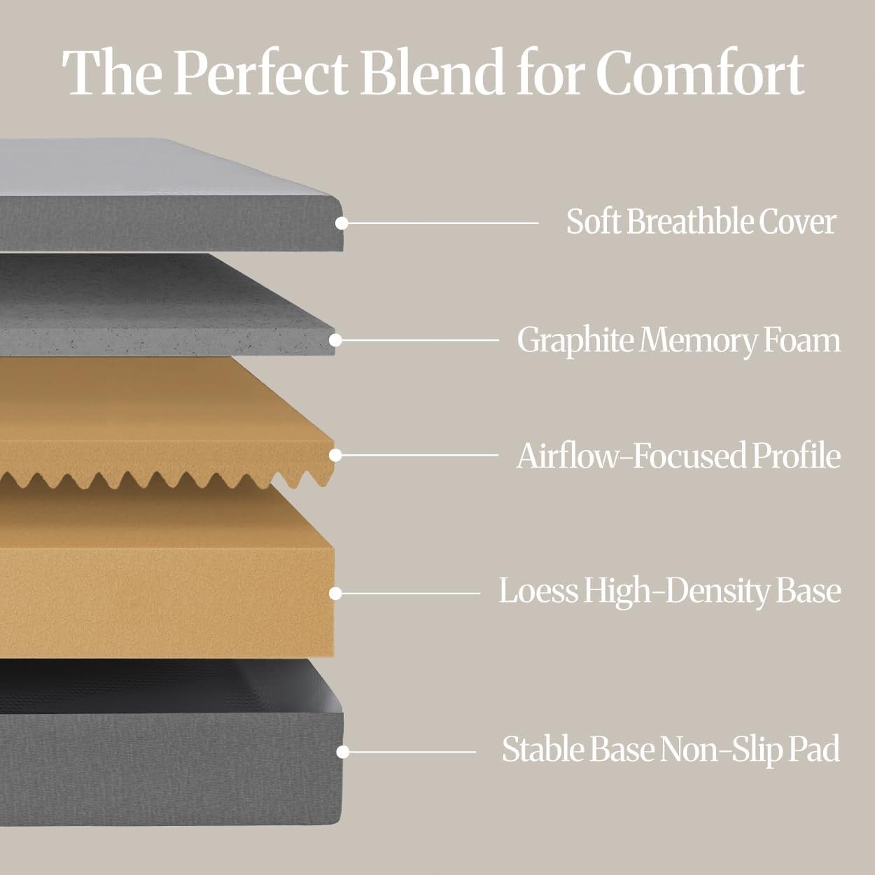 Twin Mattress Memory Foam Gel Graphite Infused Medium Firm Pressure Relief