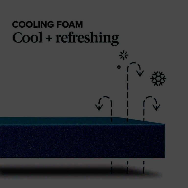 FULL SIZED 8in Gel Memory Foam Mattress Medium, Cooling, Knitted Cover