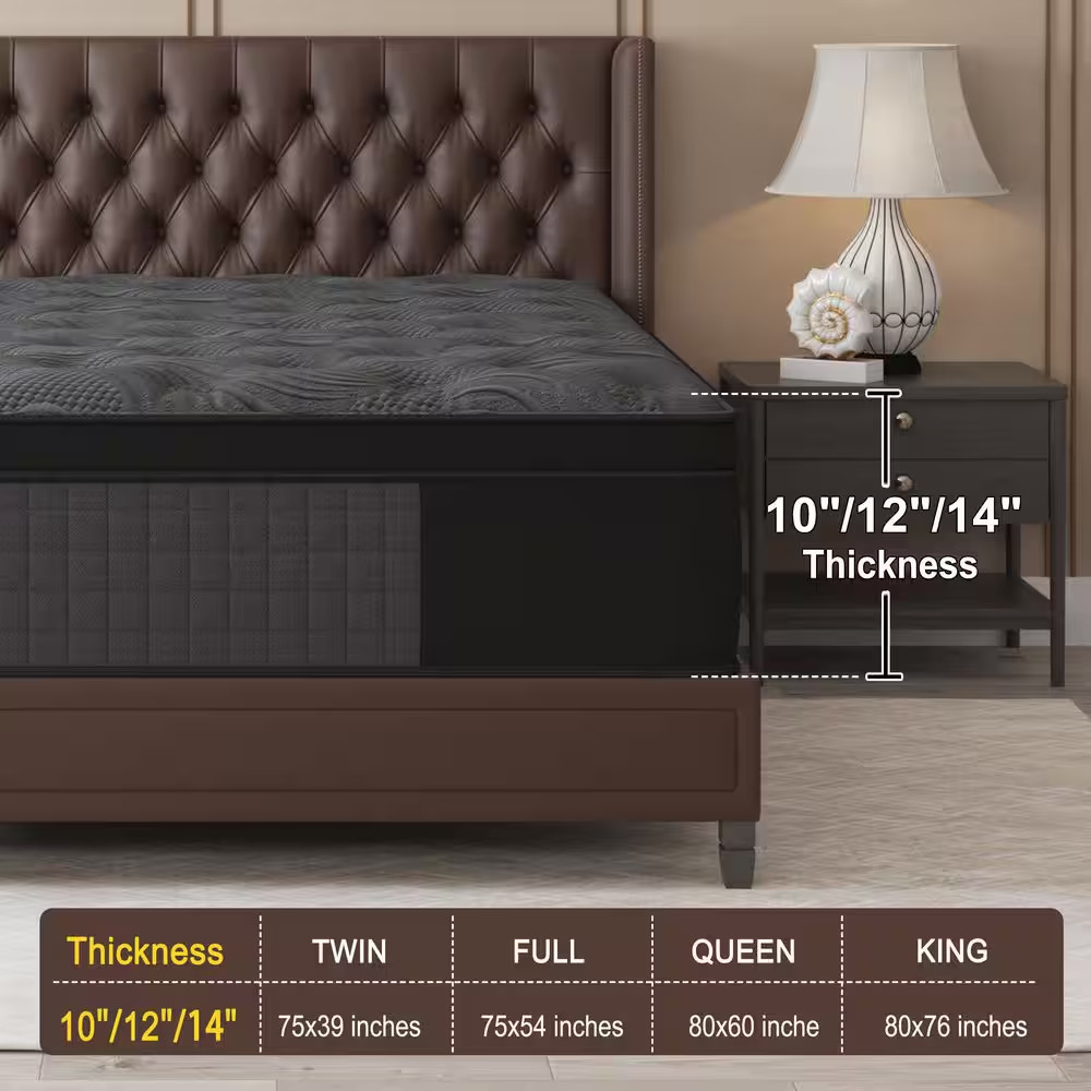 King Medium Firm Gel Memory Foam 14 In. Hybrid Mattress Euro Top Individually Wr