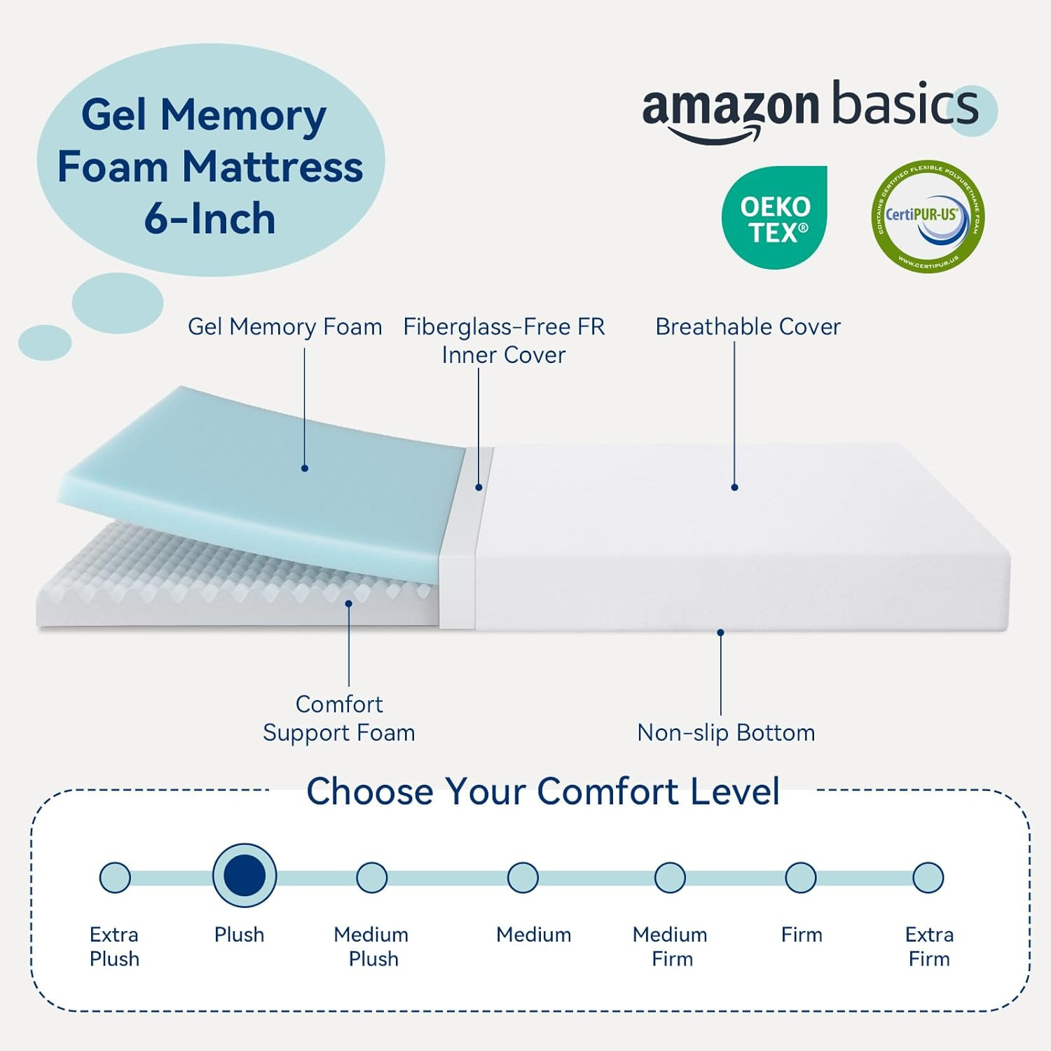 Memory Foam Mattress, Soft Plush Feel, 6 Inch, Full, White/Grey