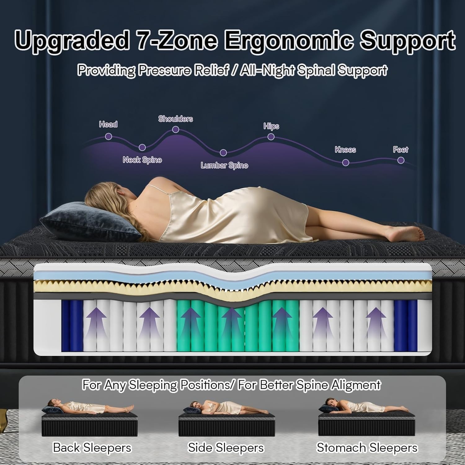 King Size Mattress (High-End Upgraded) Hotel-Level Luxury 16 Inch Hybrid King Ma
