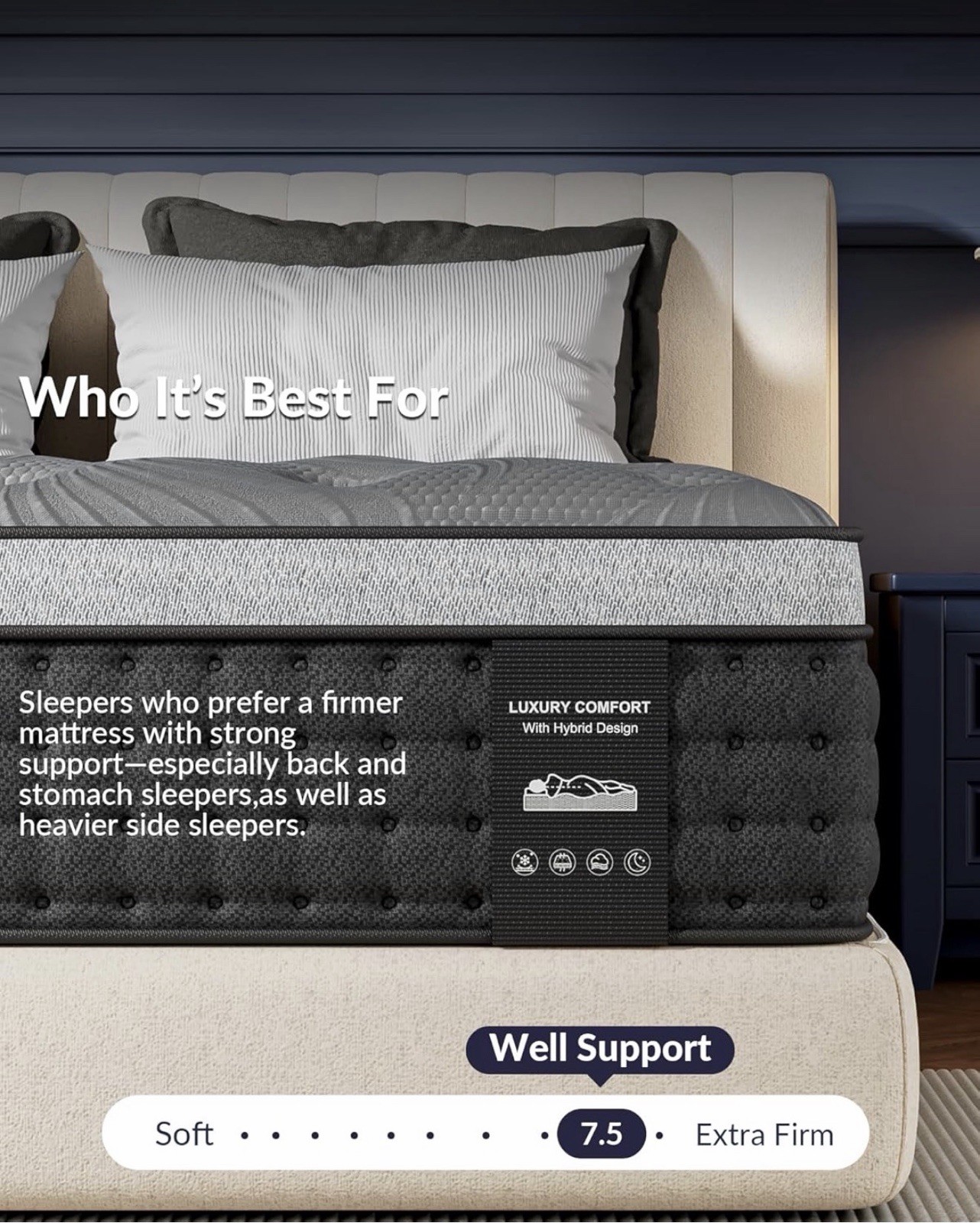 Firm Twin Mattress 10 inch- Cooling Hybrid Mattress in a Box with 5-Zone Support