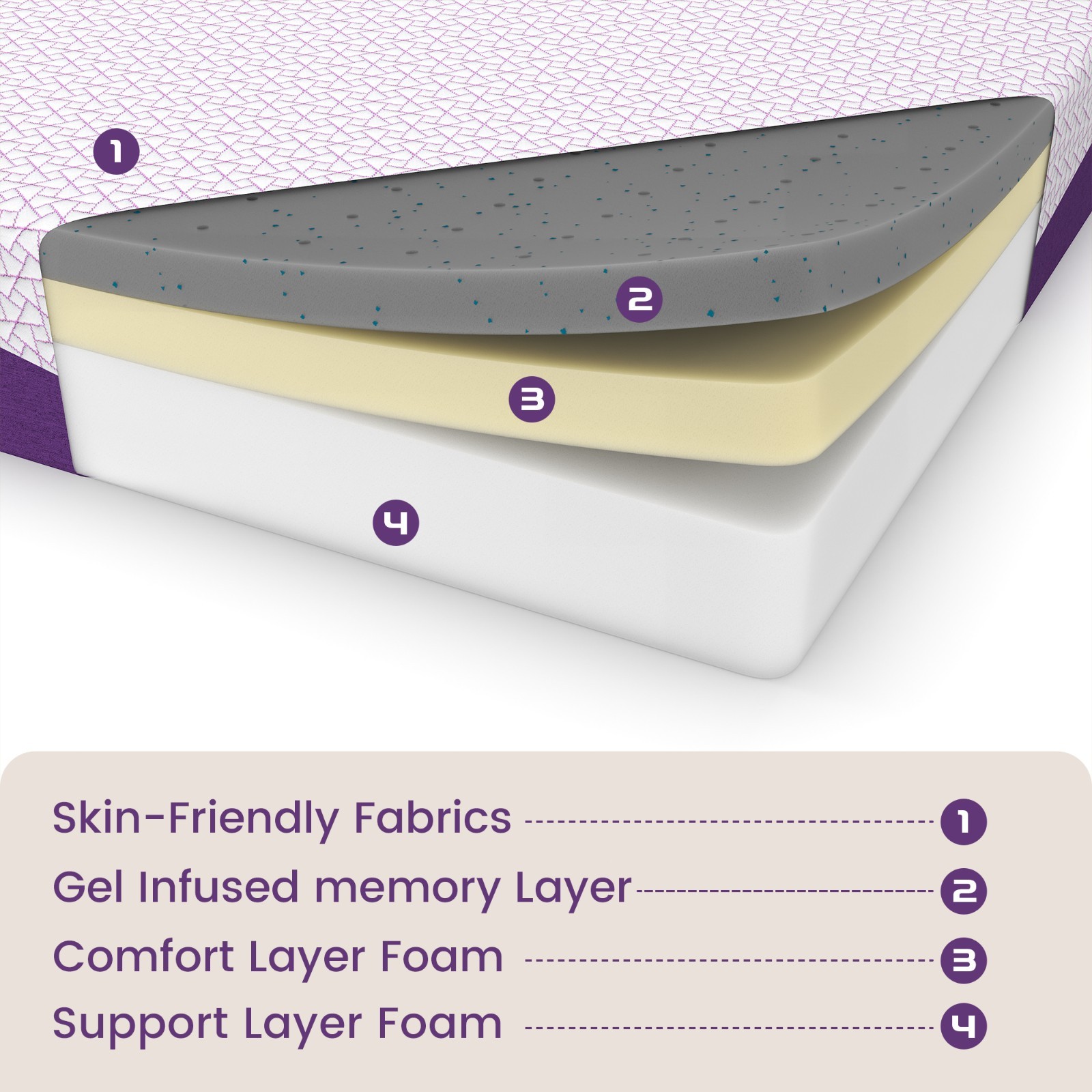 12 inch King Size Cooling Mattress Bed Gel Memory Foam in a Box Medium Firm
