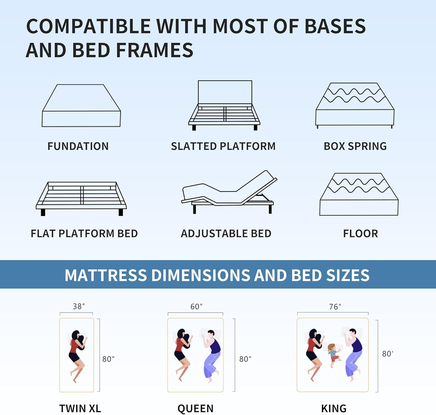 King Cooling Gel Memory Foam Mattress – Back Pain Relief, Certipur-US Certified