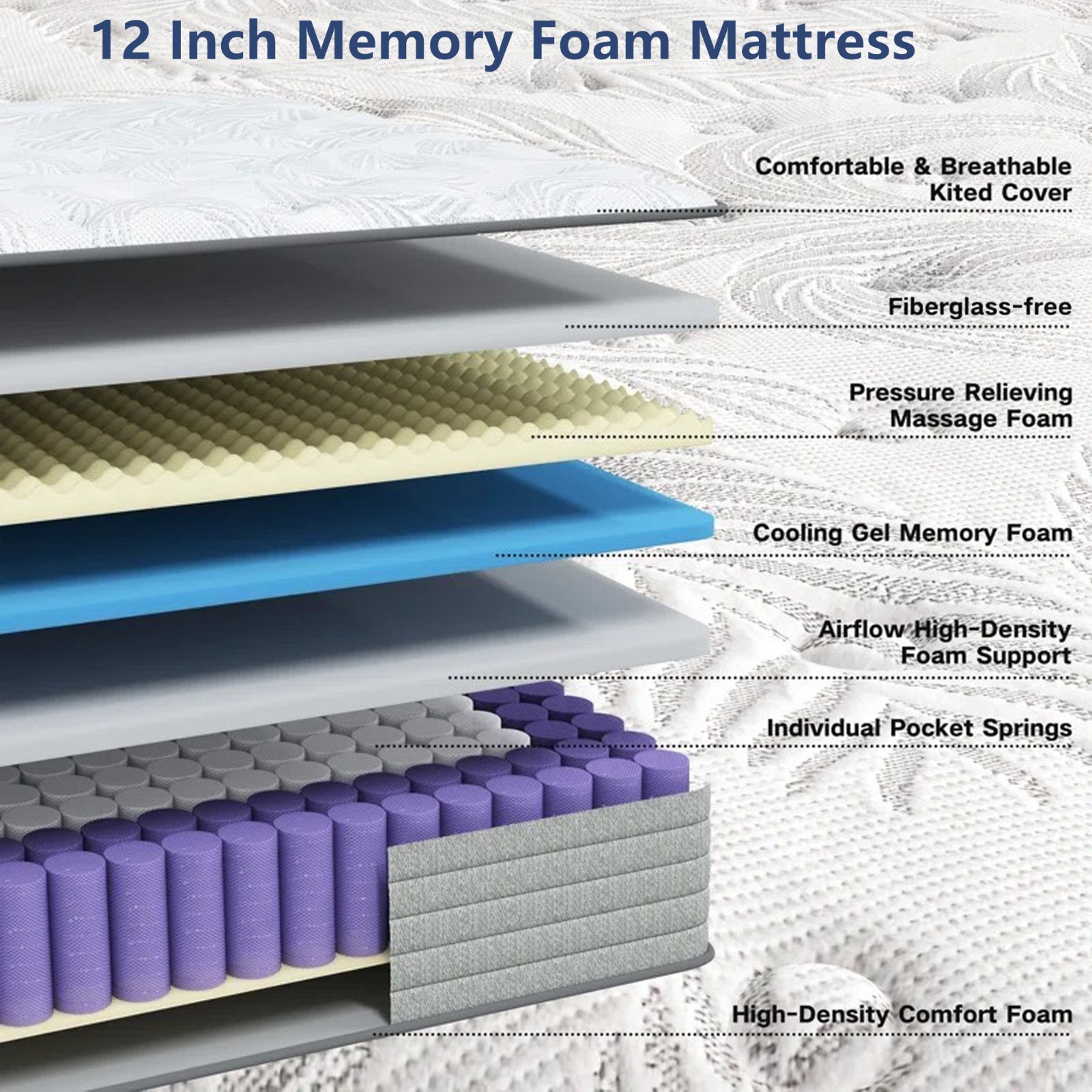 12″ Cal King Hybrid Spring Gel Memory Foam Mattress California King Bed In a Box