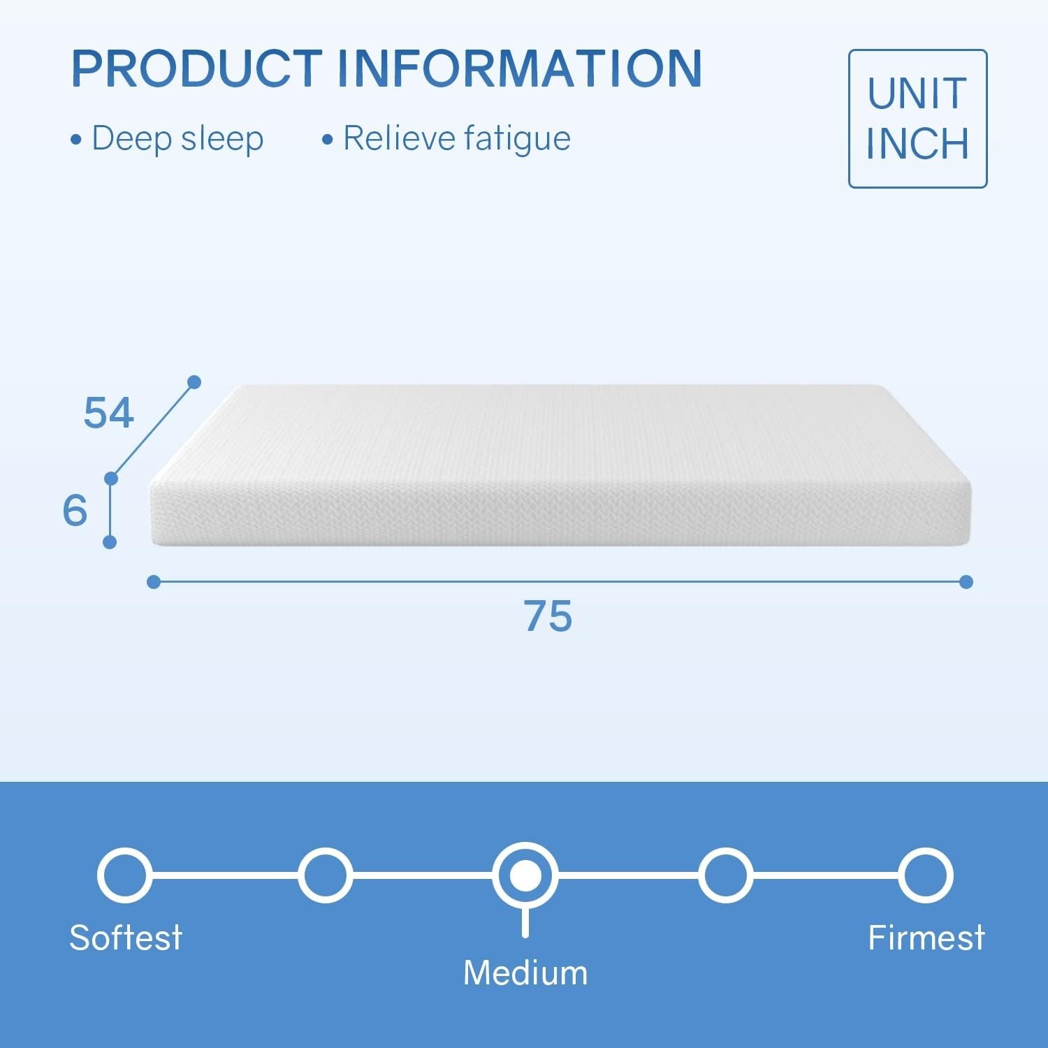 Green Tea Gel Memory Foam Mattress – Full Size, Medium-Firm