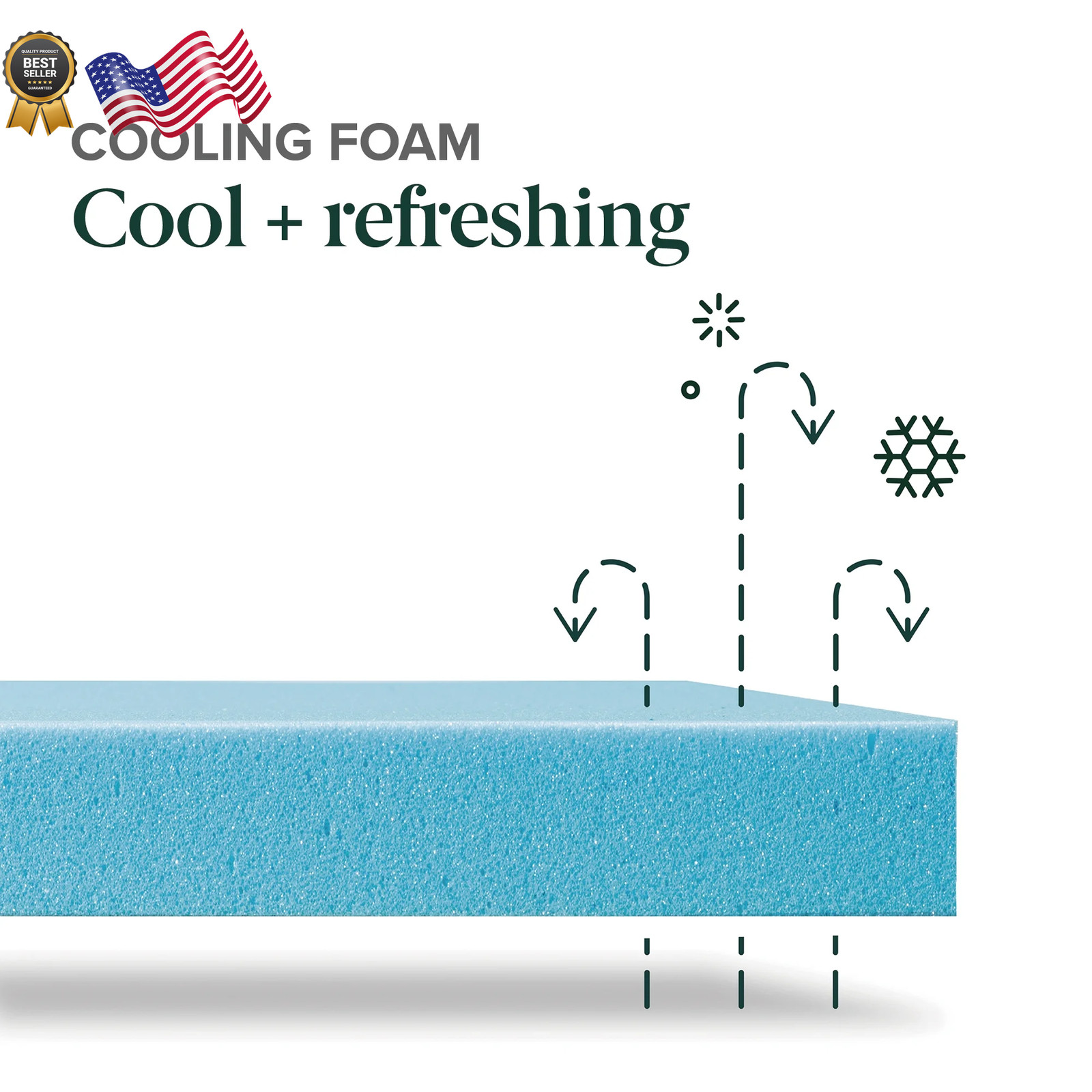 Gel Airflow 10 Tight Top Memory Foam Mattress CertiPUR US Certified Twin NEW