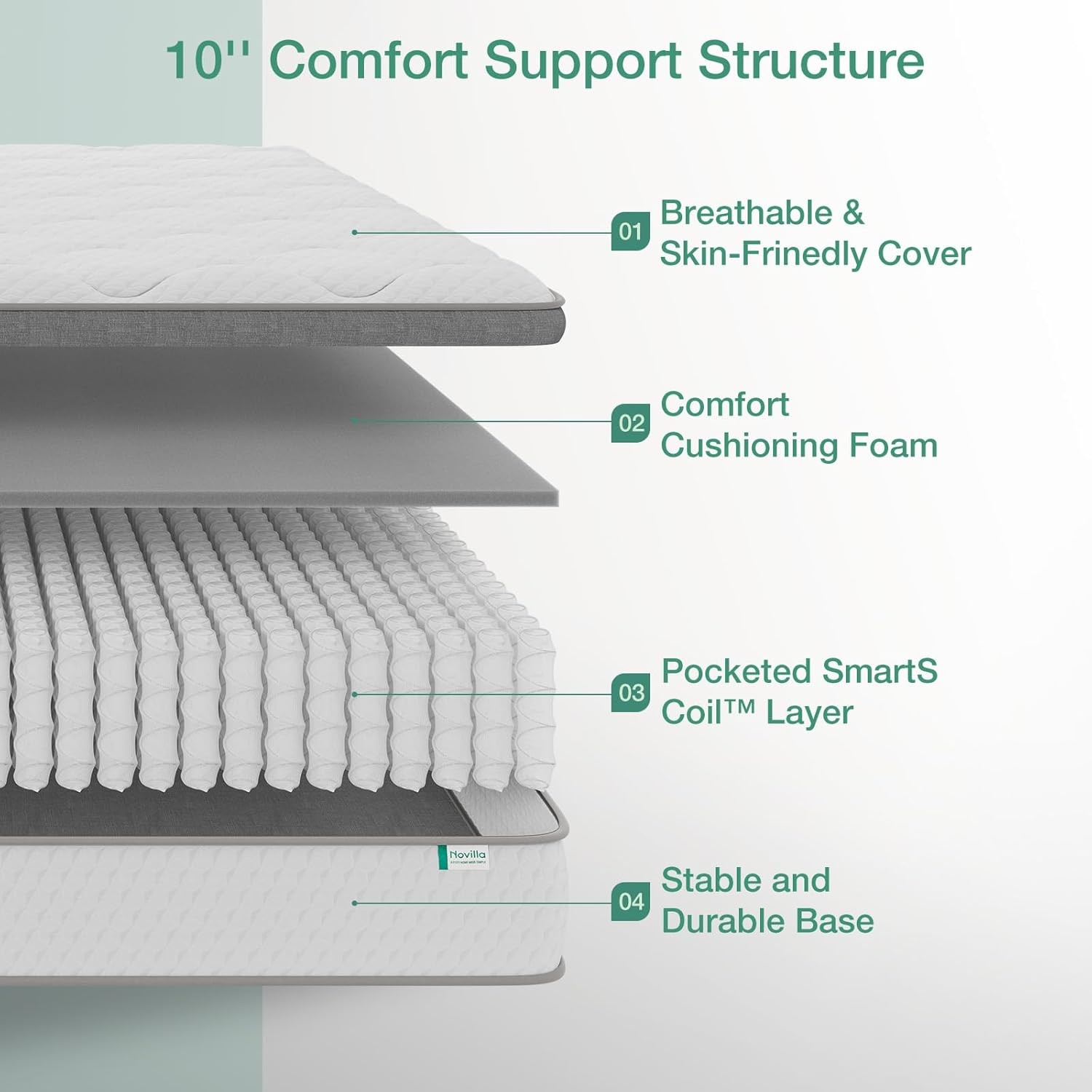 Twin Mattress 10 Inch Twin Hybrid Mattress Kids Pocket Innerspring Pillow Top