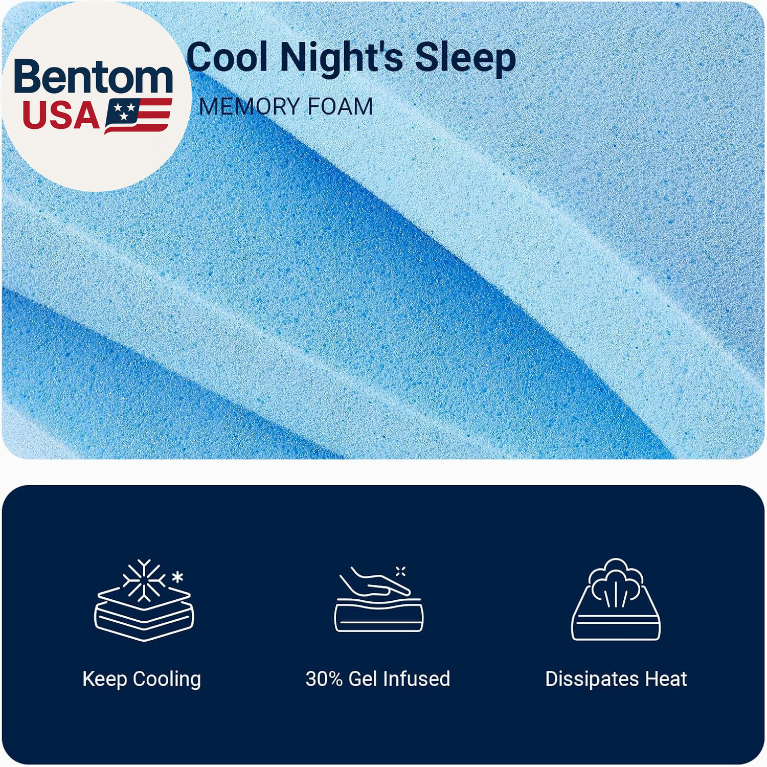 Twin Mattress, 5 Inch Twin Size Mattress for Kids, Gel Memory Foam Mattresses fo