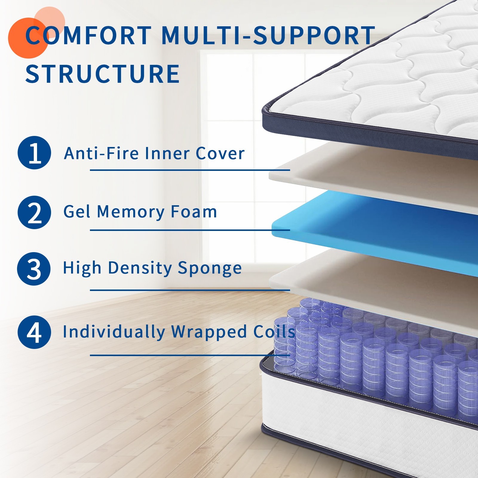 12″ Queen Size Cooling Gel Memory Foam & Pocket Springs Hybrid Mattress in a Box