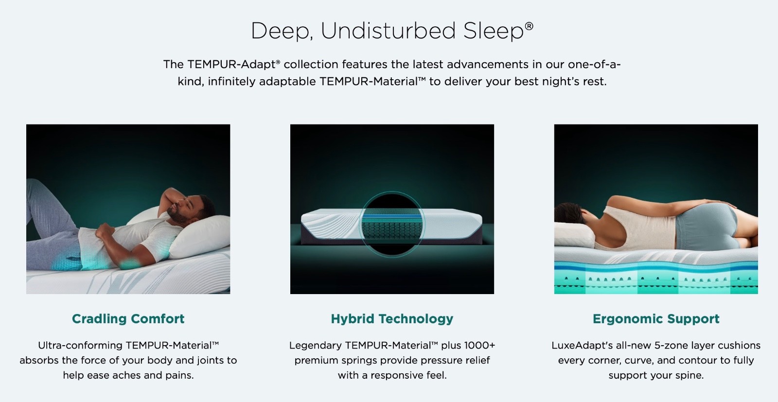 NEW TempurPedic LUXE ADAPT MEDIUM HYBRID 2.0 KING MATTRESS 2026